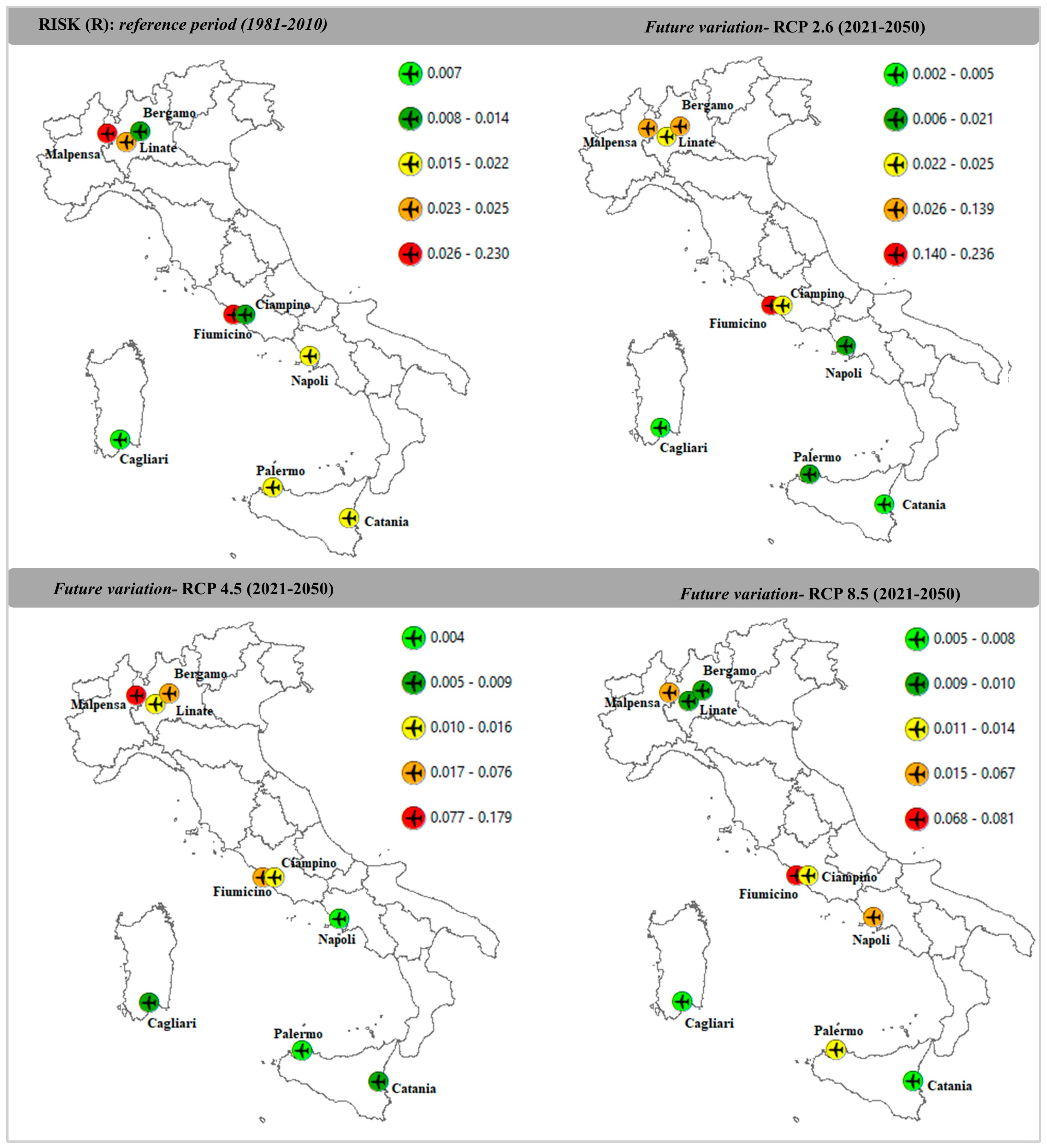 Sustainability 15 07300 g006