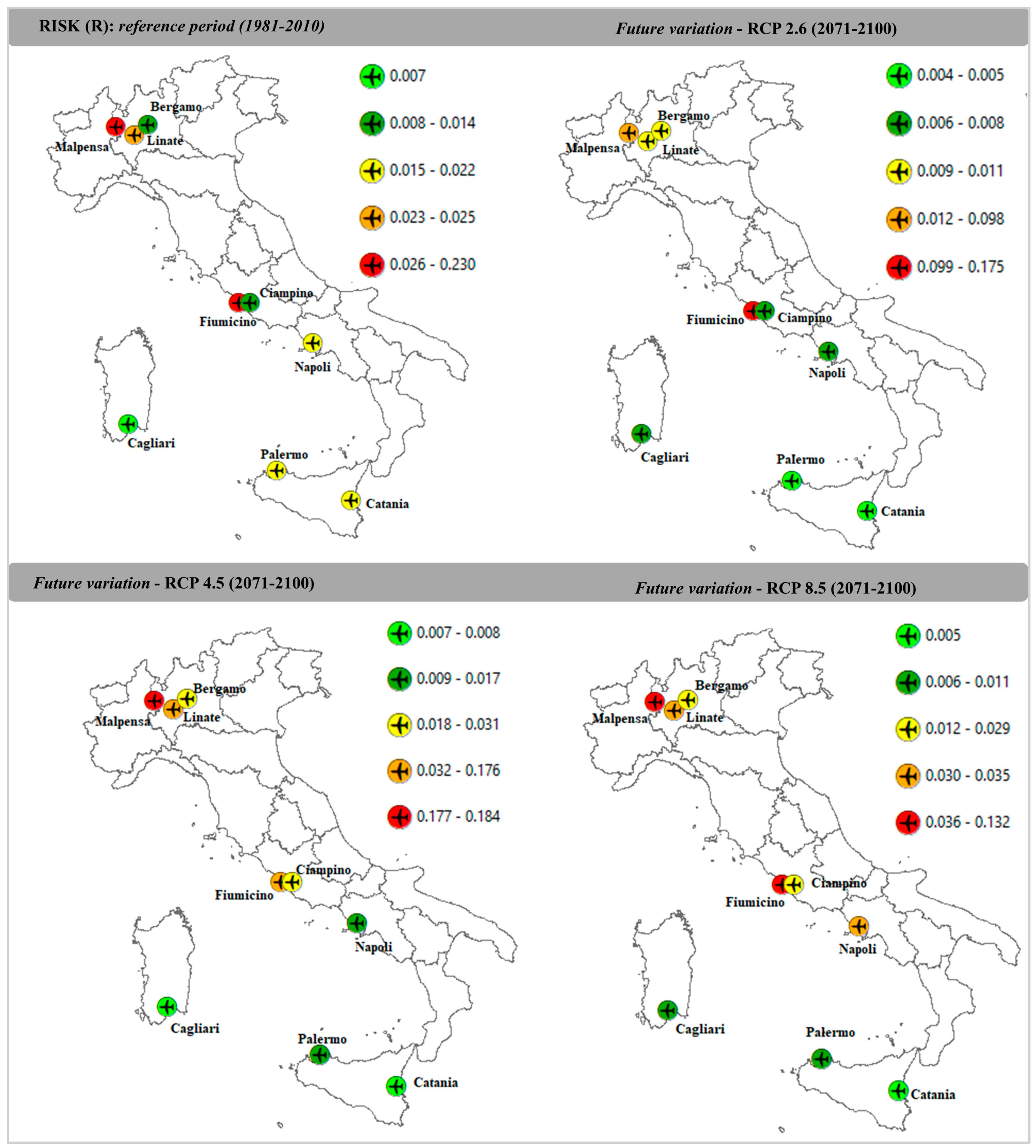 Sustainability 15 07300 g008