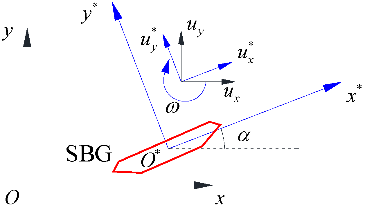 Sustainability 15 07312 g002 Sustainability 15 07312 g002