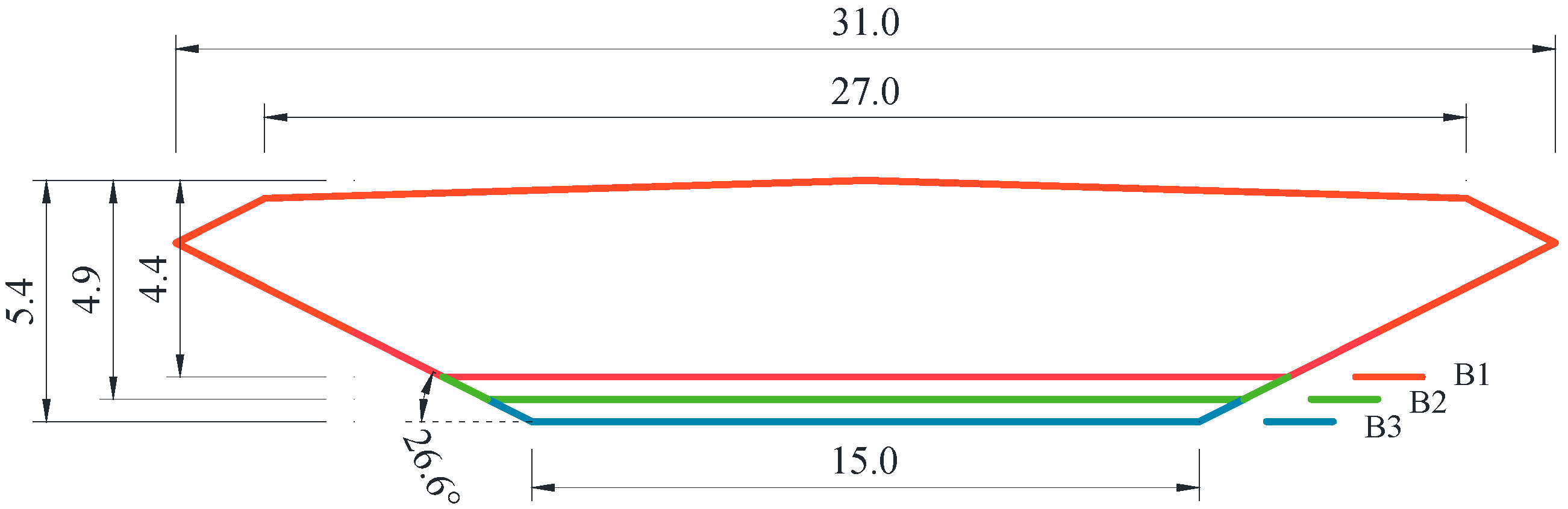 Sustainability 15 07312 g003 Sustainability 15 07312 g003