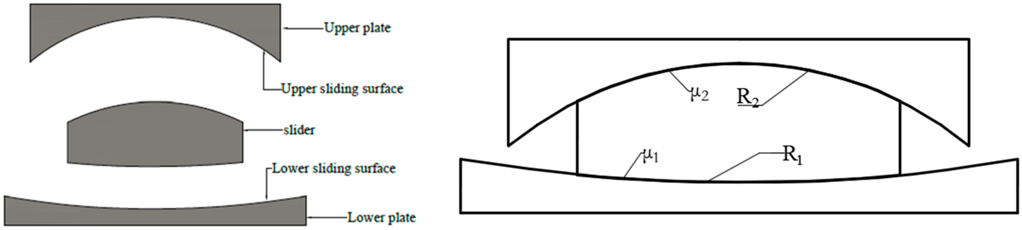 Sustainability 15 07327 g001