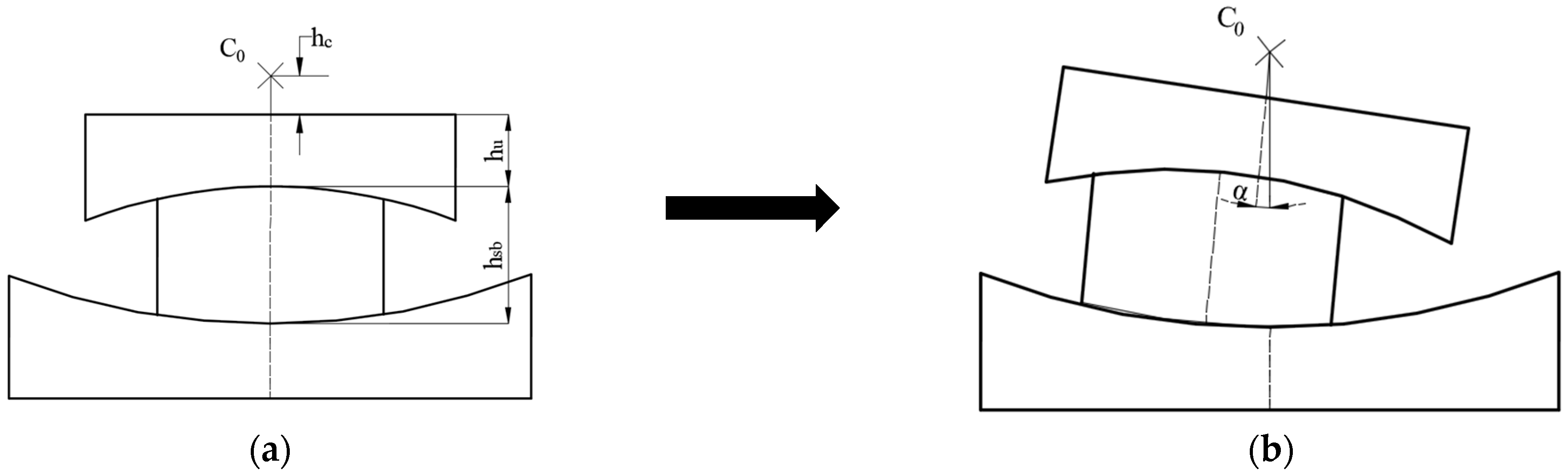 Sustainability 15 07327 g002