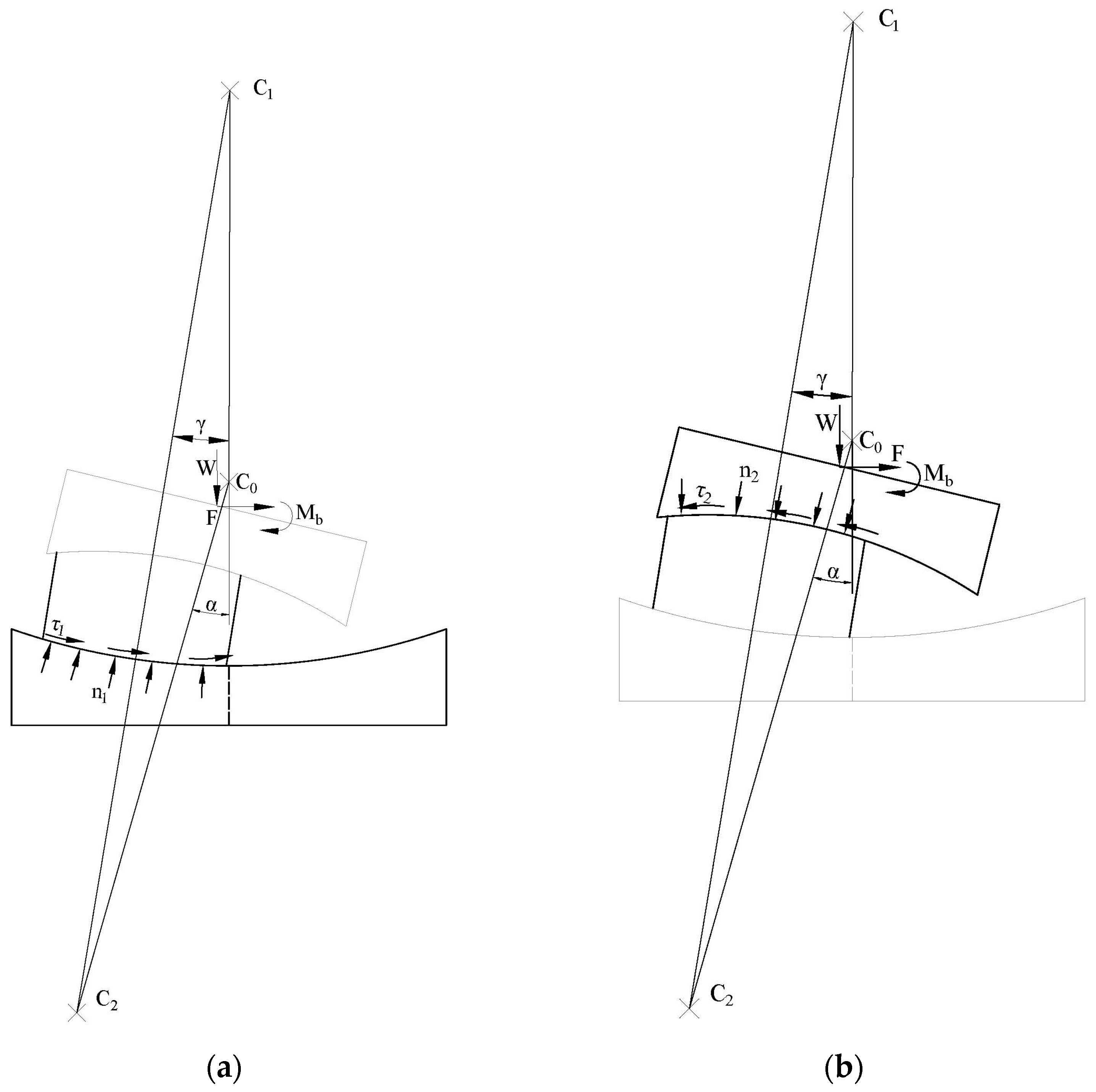 Sustainability 15 07327 g003