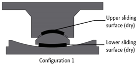 Sustainability 15 07327 i001