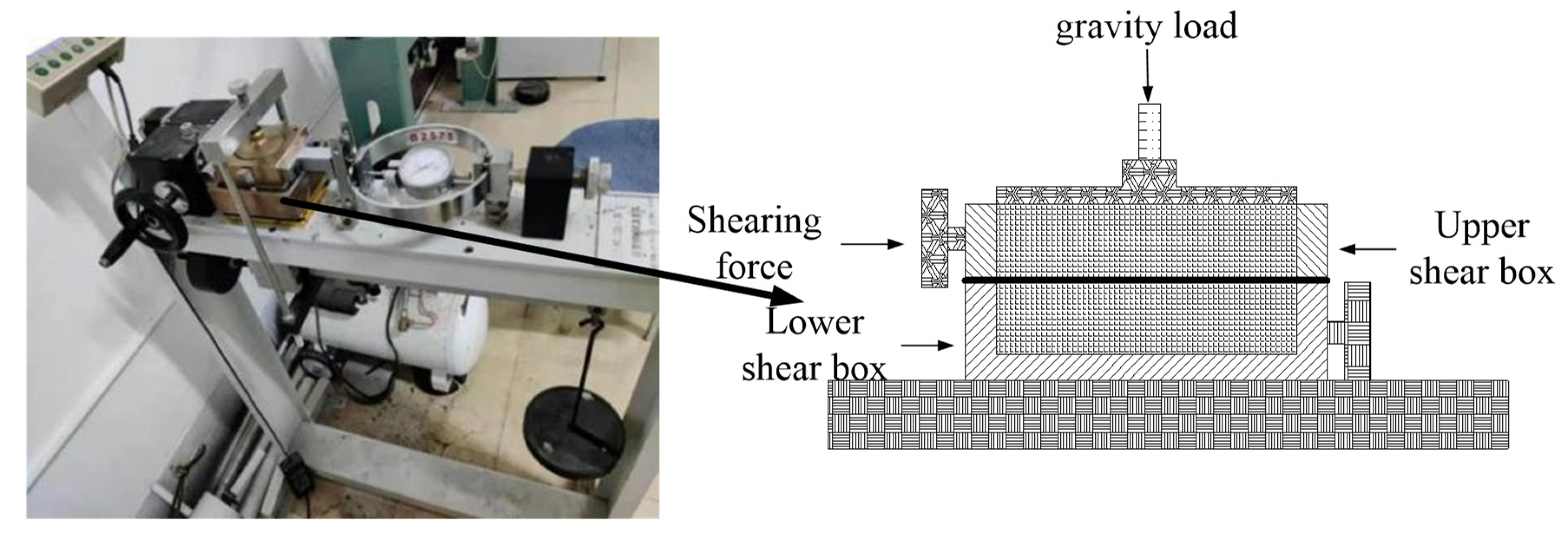 Sustainability 15 07329 g001 Sustainability 15 07329 g001