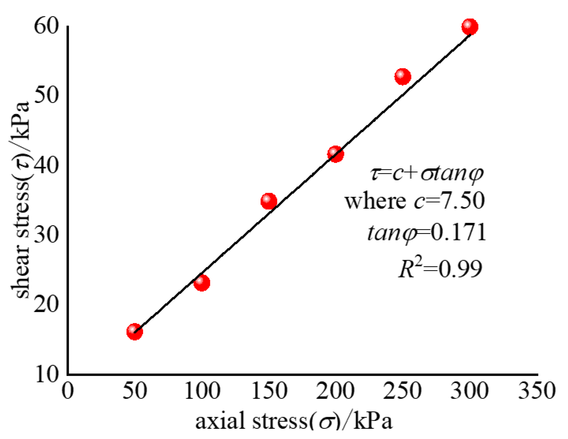 Sustainability 15 07329 g004 Sustainability 15 07329 g004