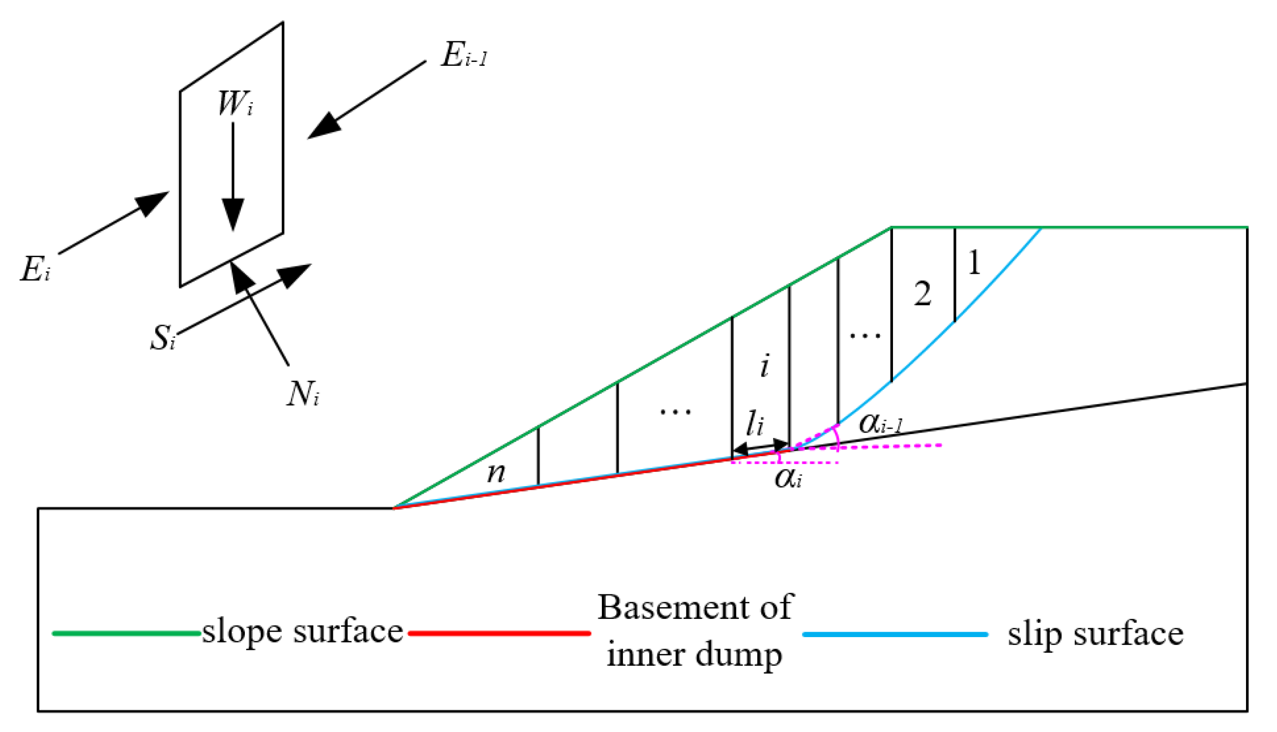 Sustainability 15 07329 g005 Sustainability 15 07329 g005