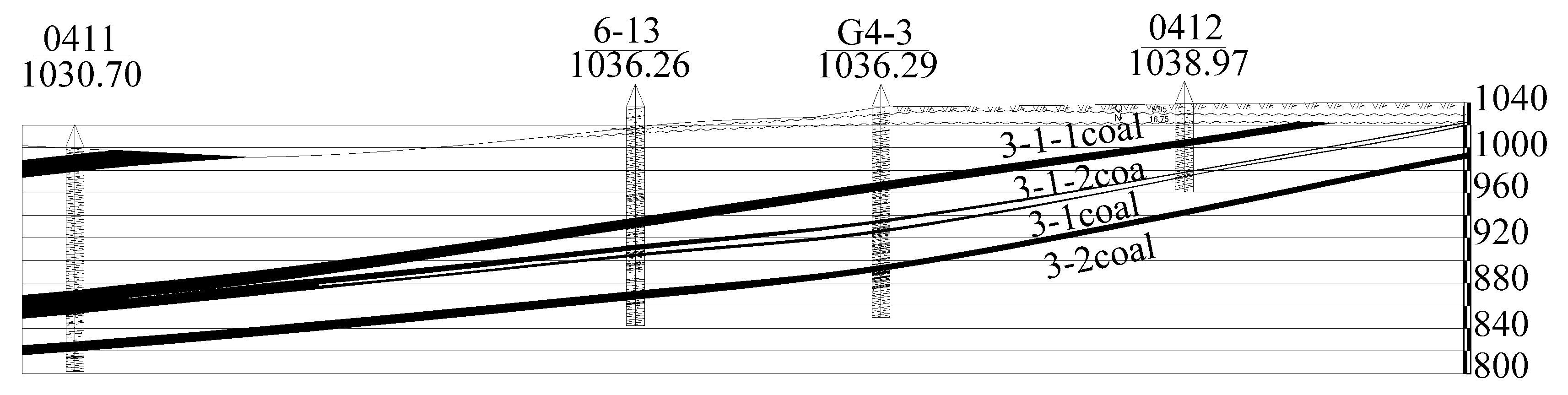 Sustainability 15 07329 g007 Sustainability 15 07329 g007