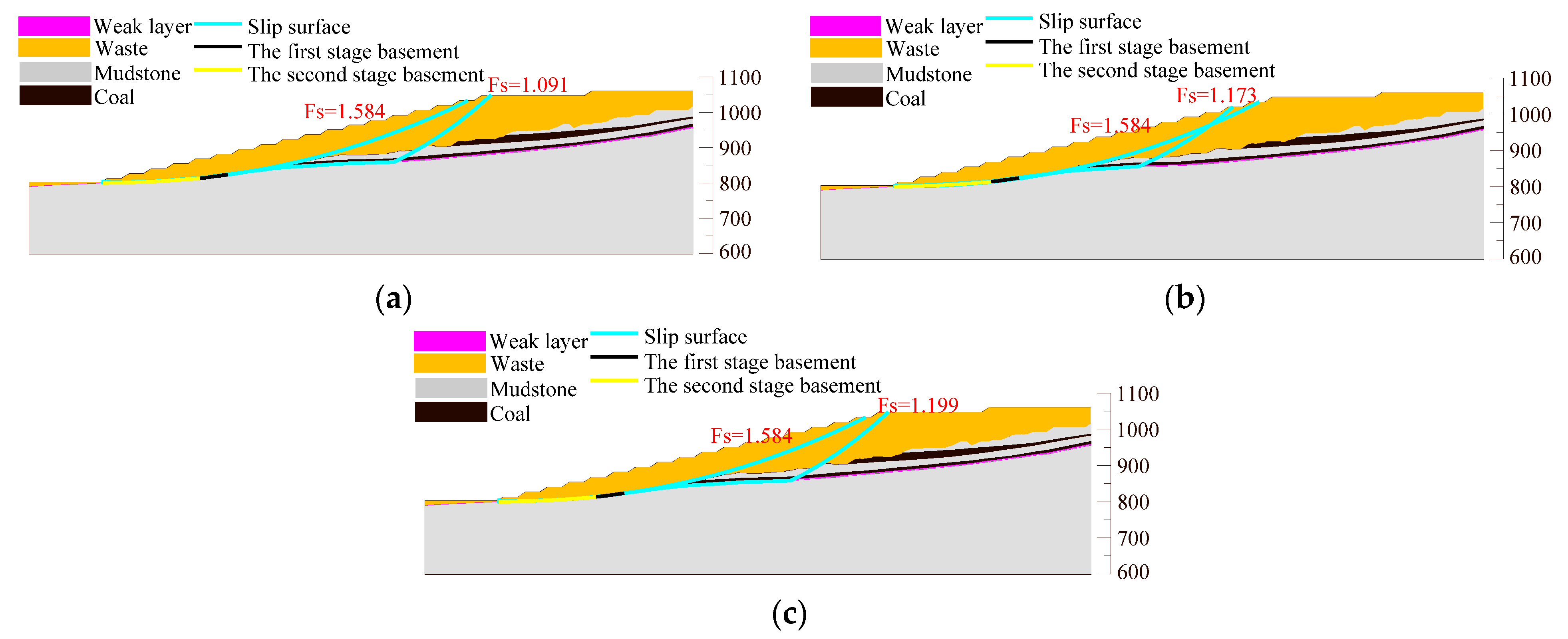 Sustainability 15 07329 g010 Sustainability 15 07329 g010