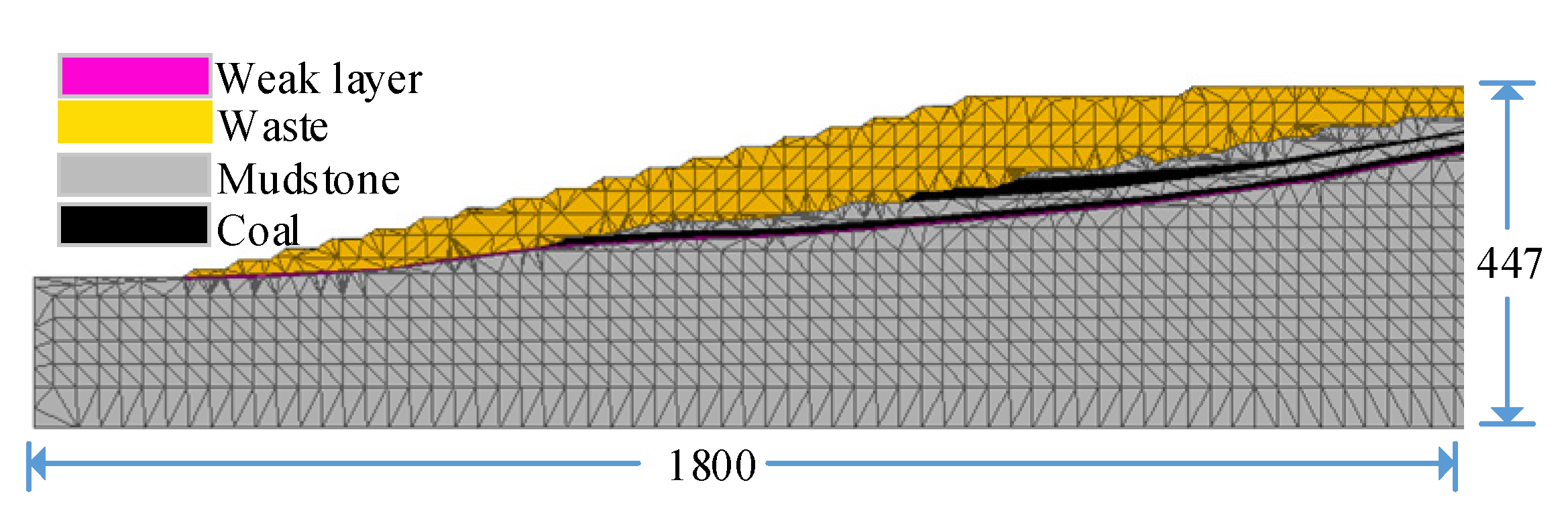 Sustainability 15 07329 g011 Sustainability 15 07329 g011