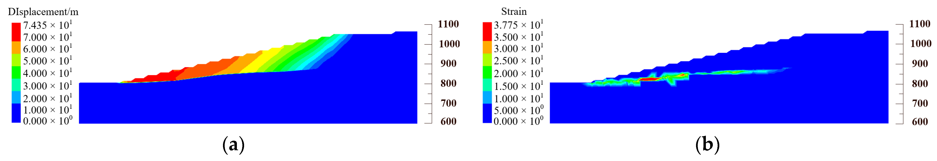 Sustainability 15 07329 g012 Sustainability 15 07329 g012