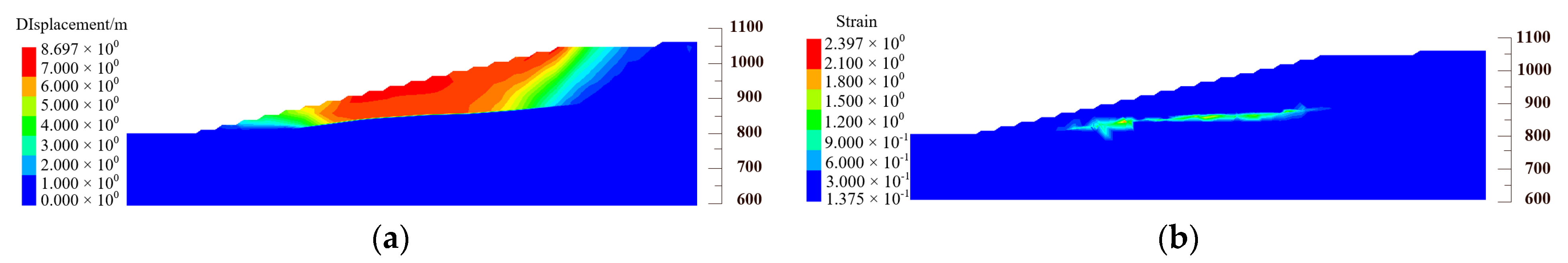 Sustainability 15 07329 g013 Sustainability 15 07329 g013
