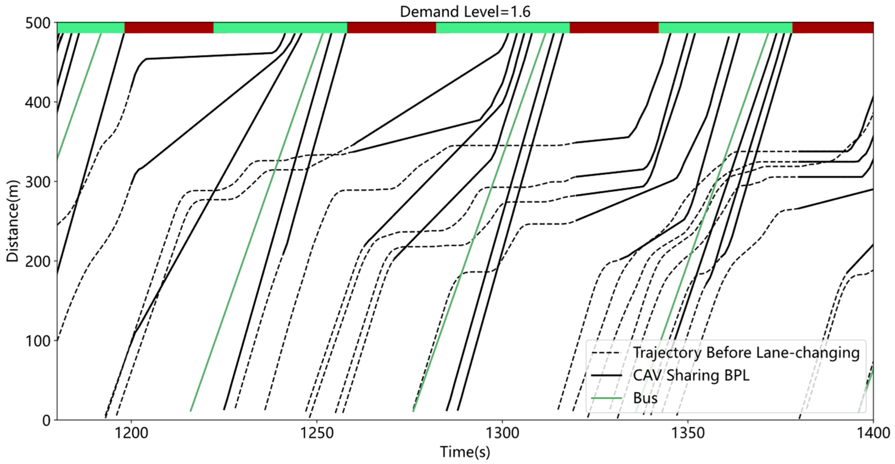 Sustainability 15 07330 g020