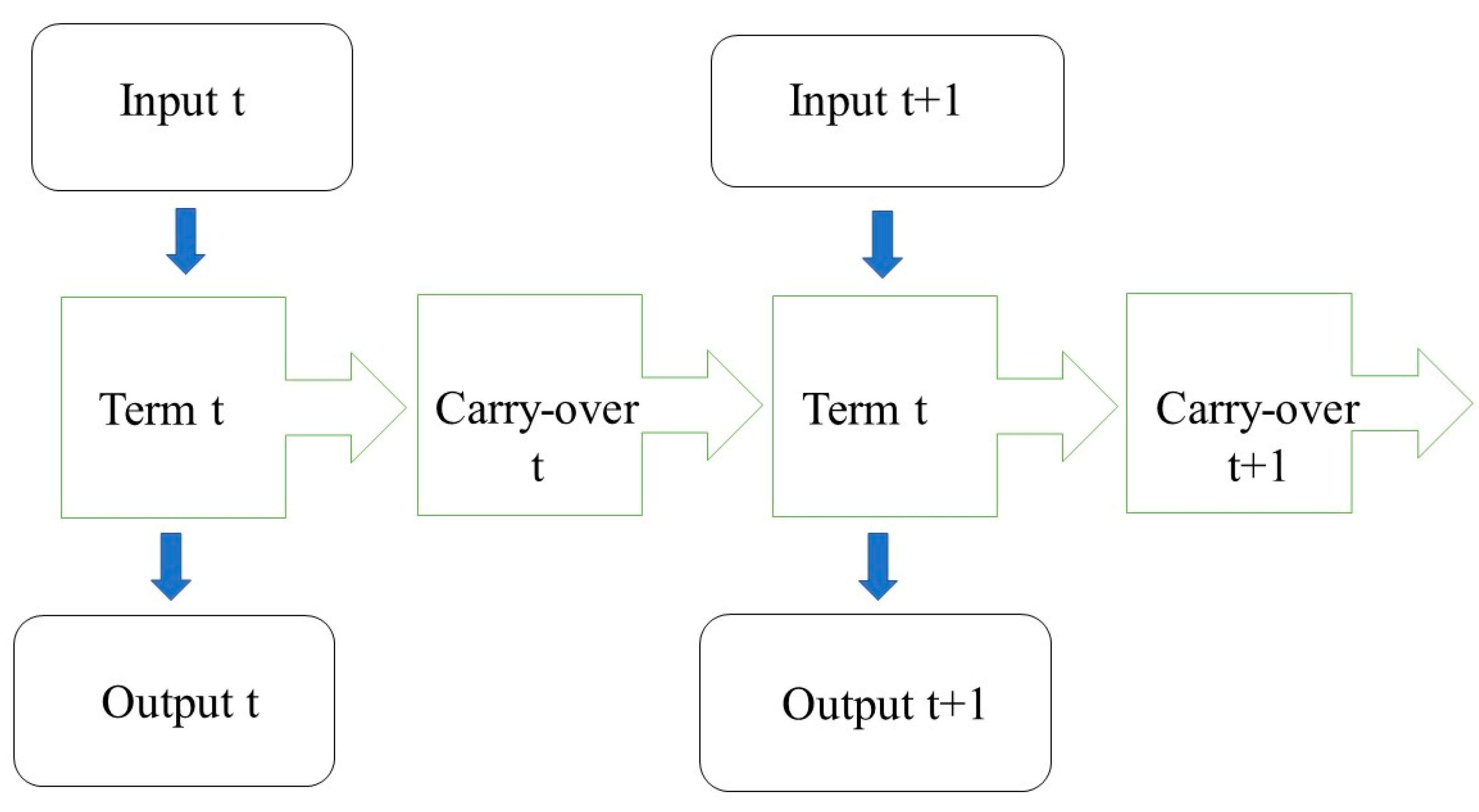 Sustainability 15 07340 g001 Sustainability 15 07340 g001