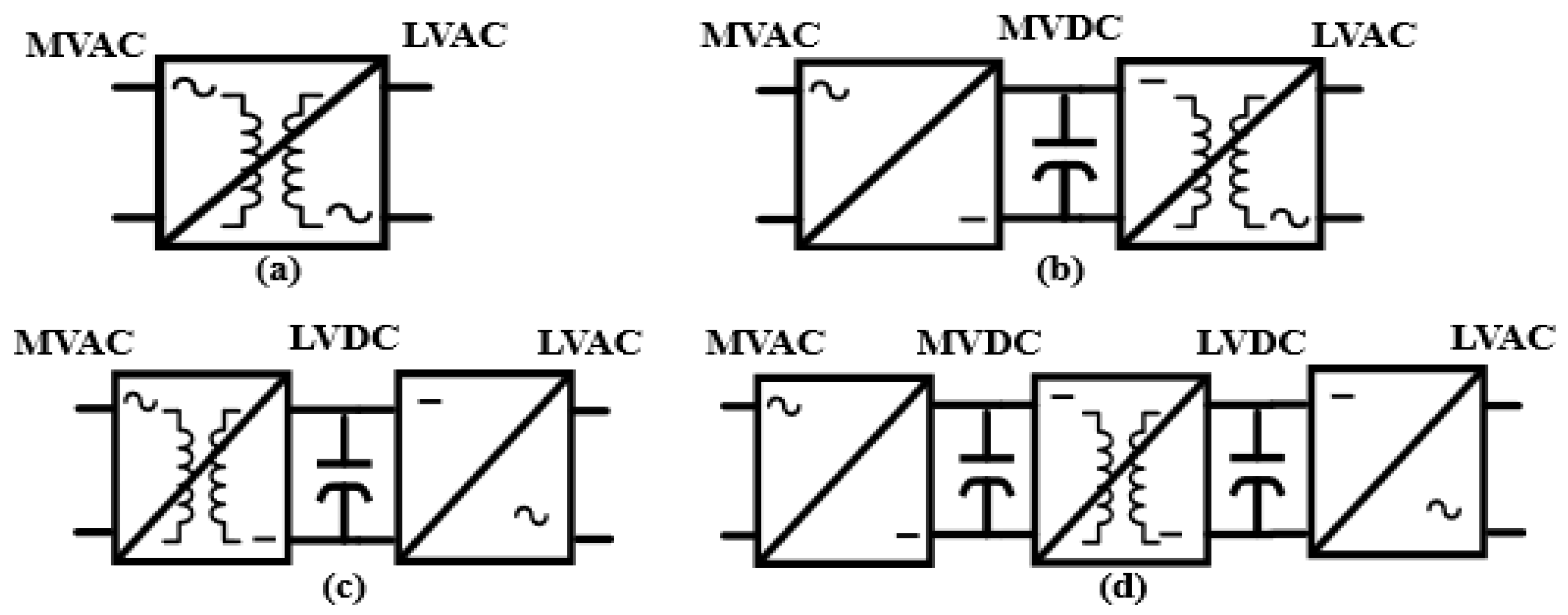 Sustainability 15 07345 g001