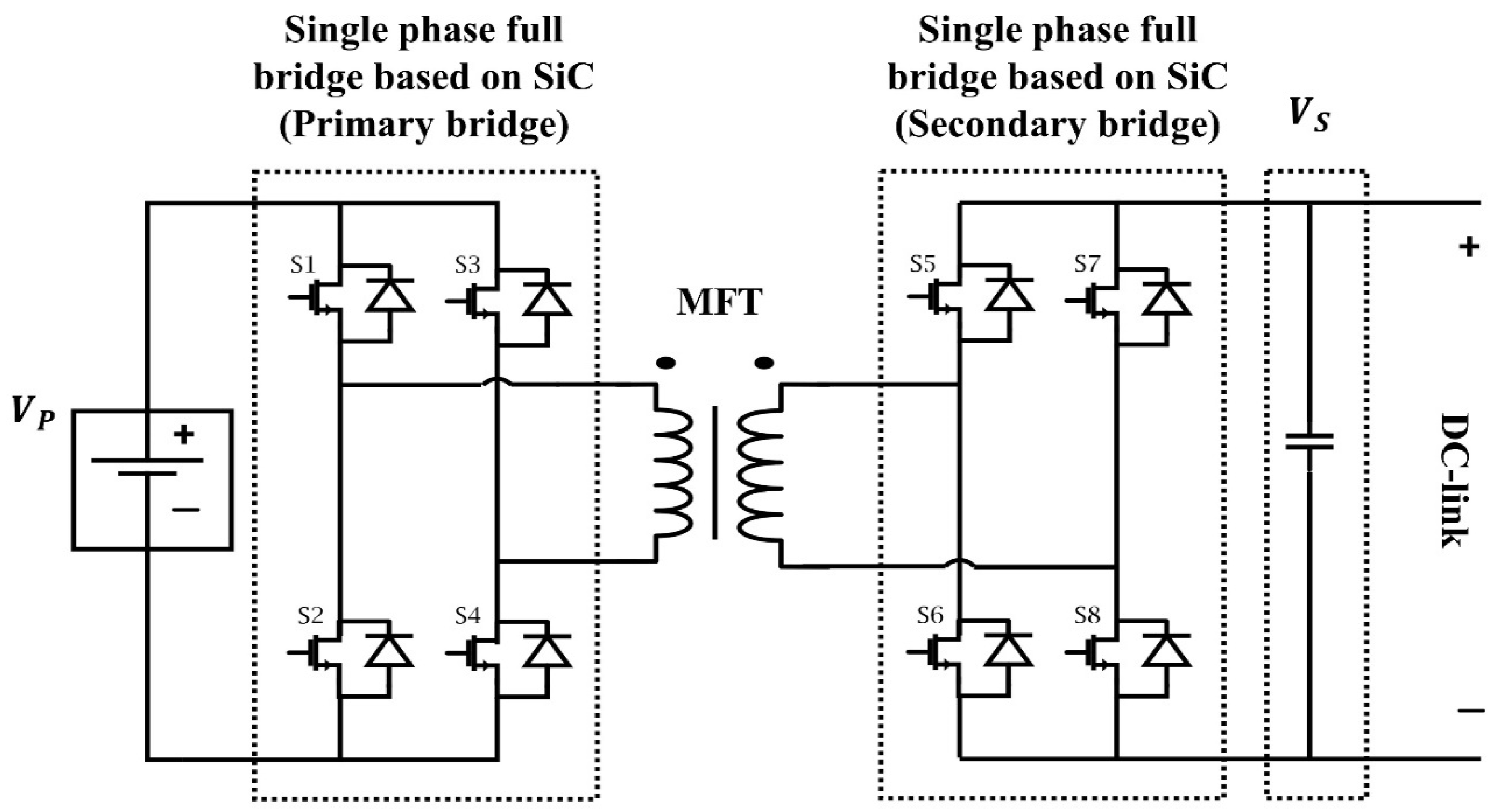 Sustainability 15 07345 g003