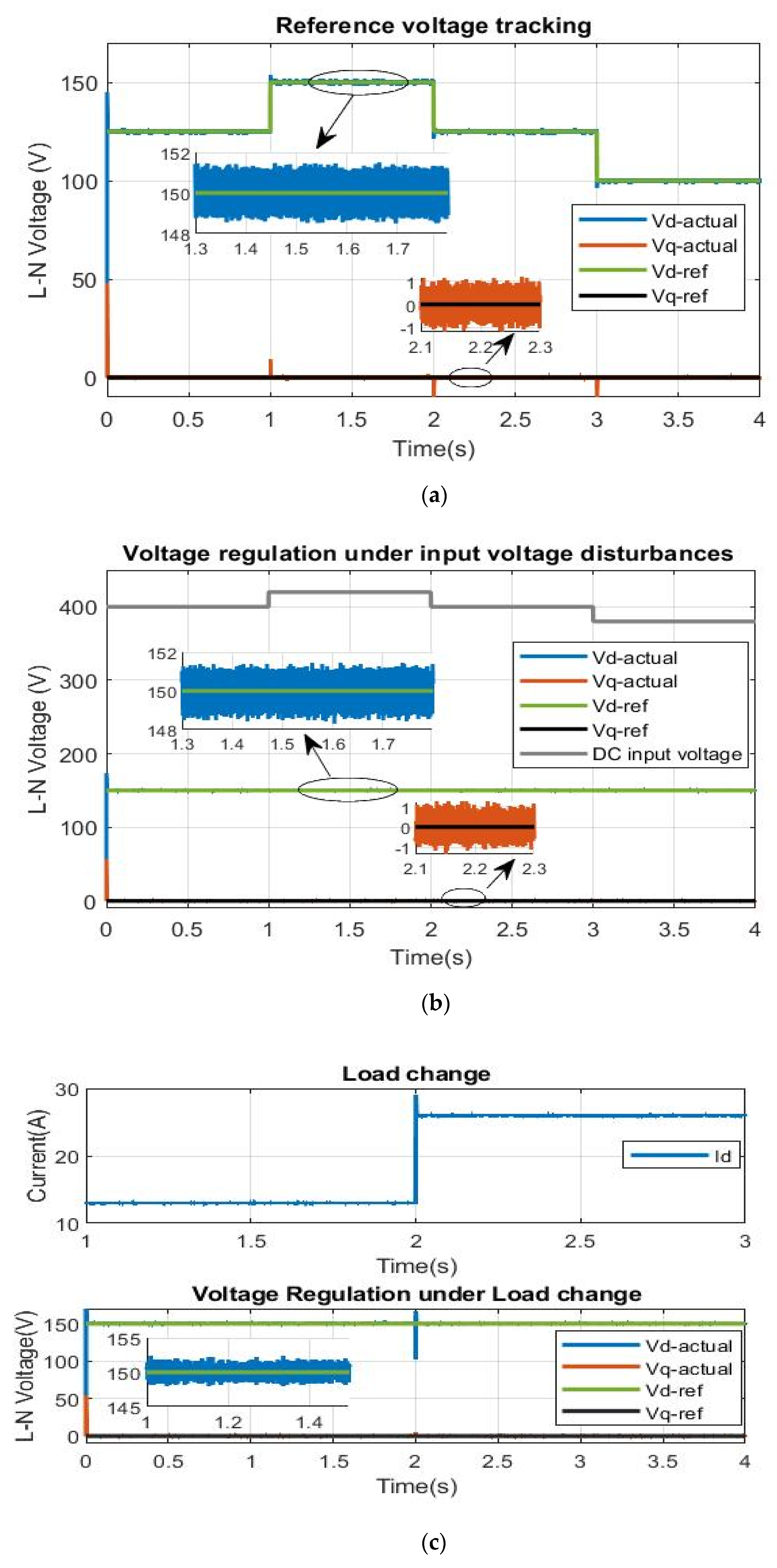 Sustainability 15 07345 g012