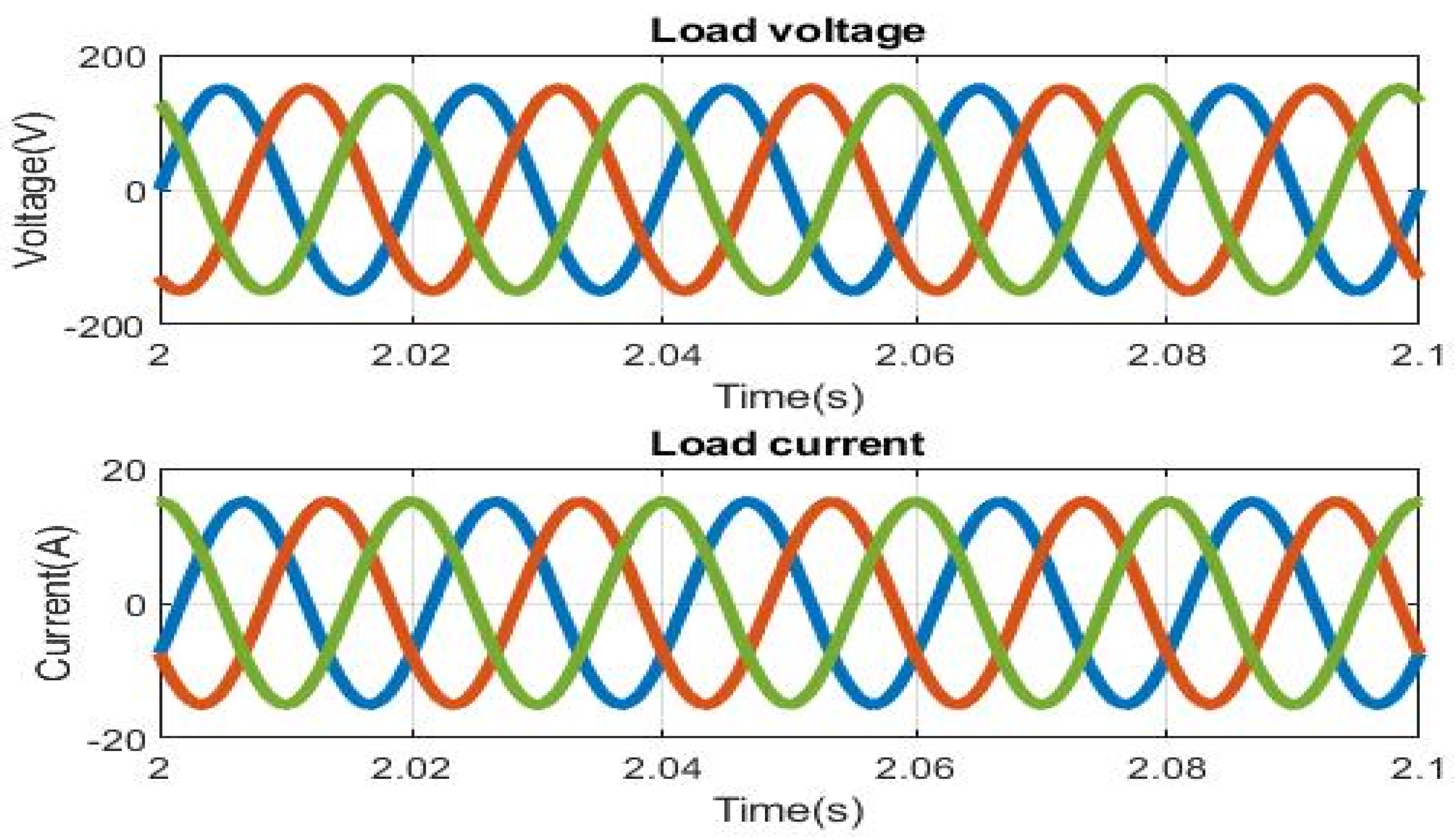 Sustainability 15 07345 g013