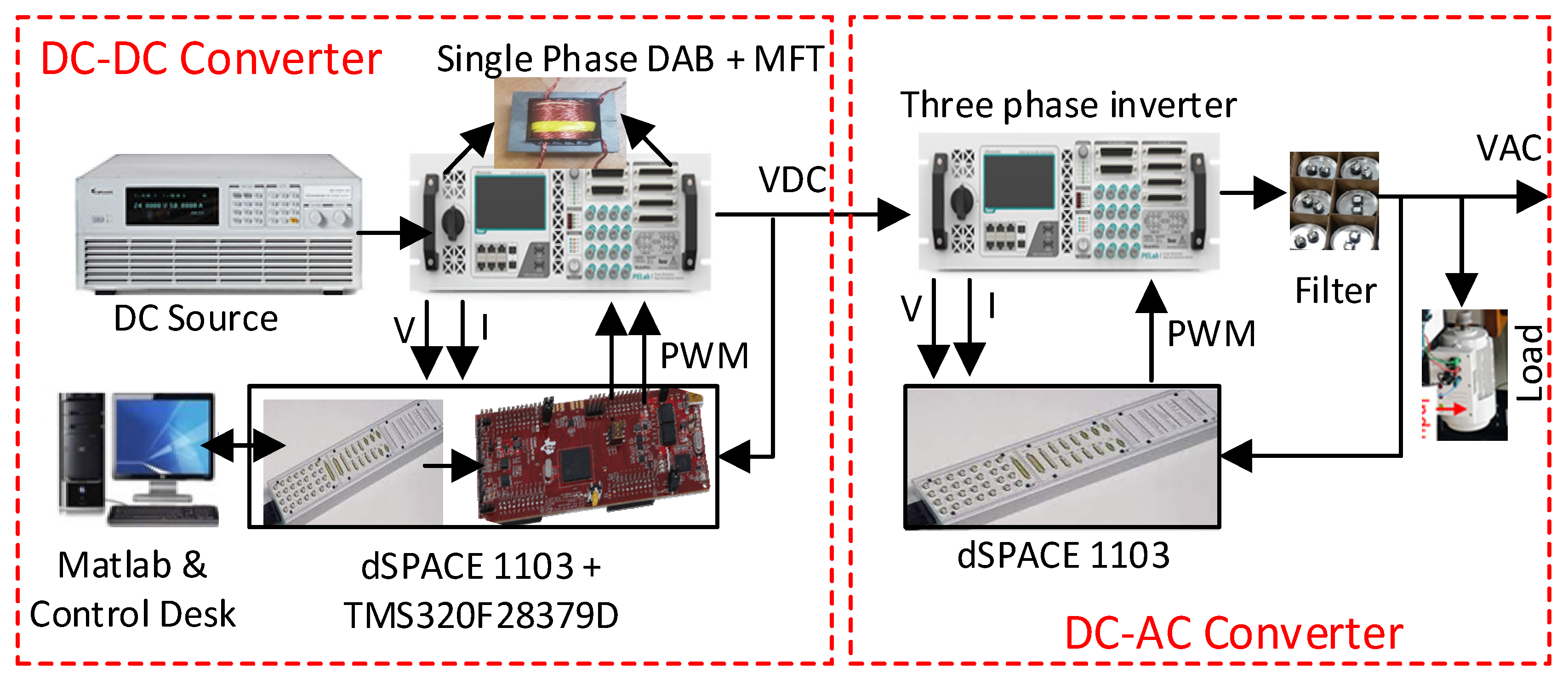 Sustainability 15 07345 g014