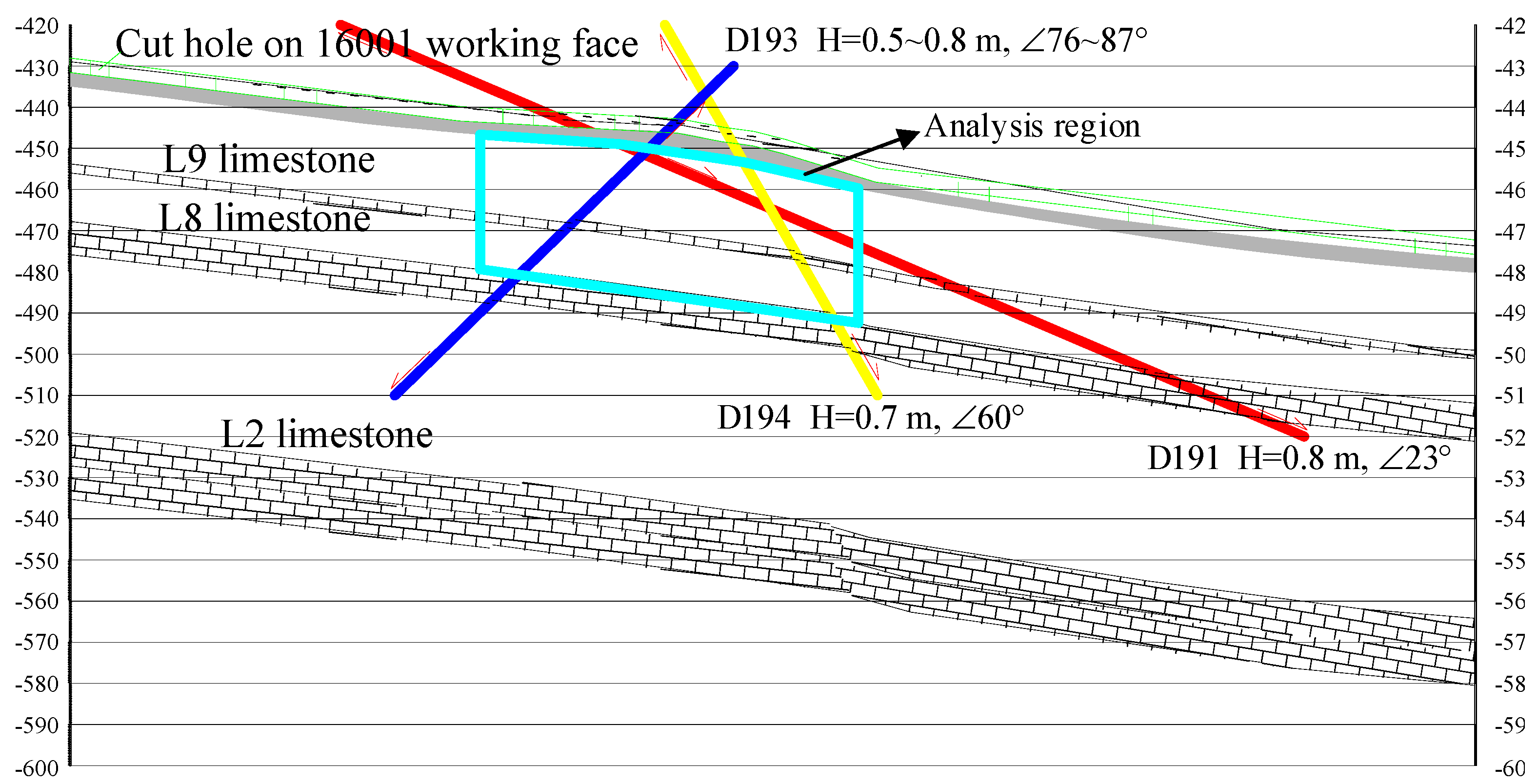 Sustainability 15 07361 g002 Sustainability 15 07361 g002