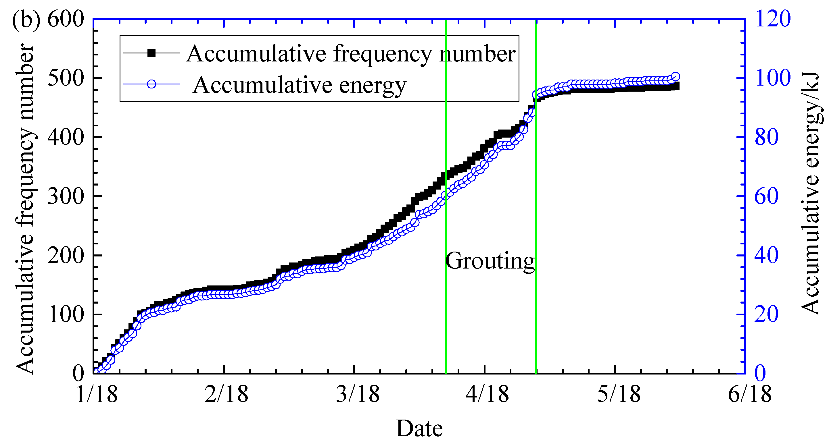 Sustainability 15 07361 g004b Sustainability 15 07361 g004b