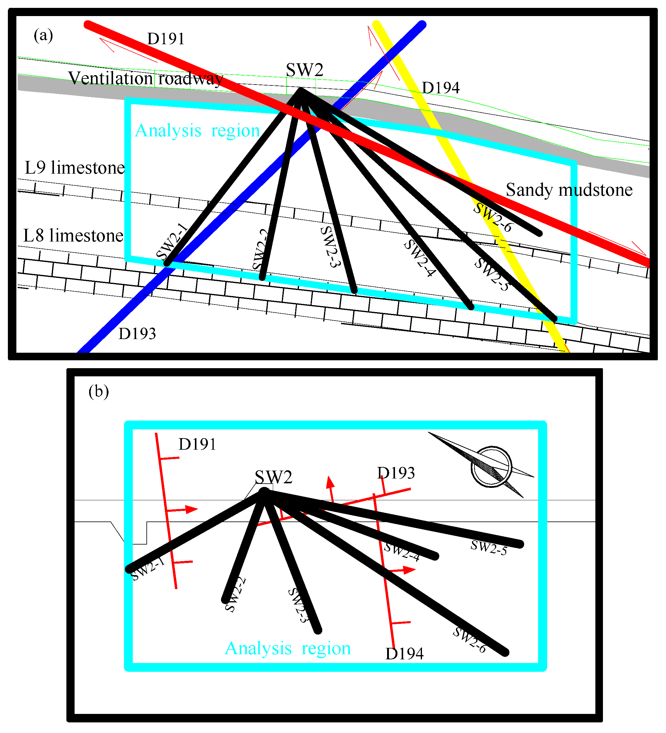 Sustainability 15 07361 g005 Sustainability 15 07361 g005