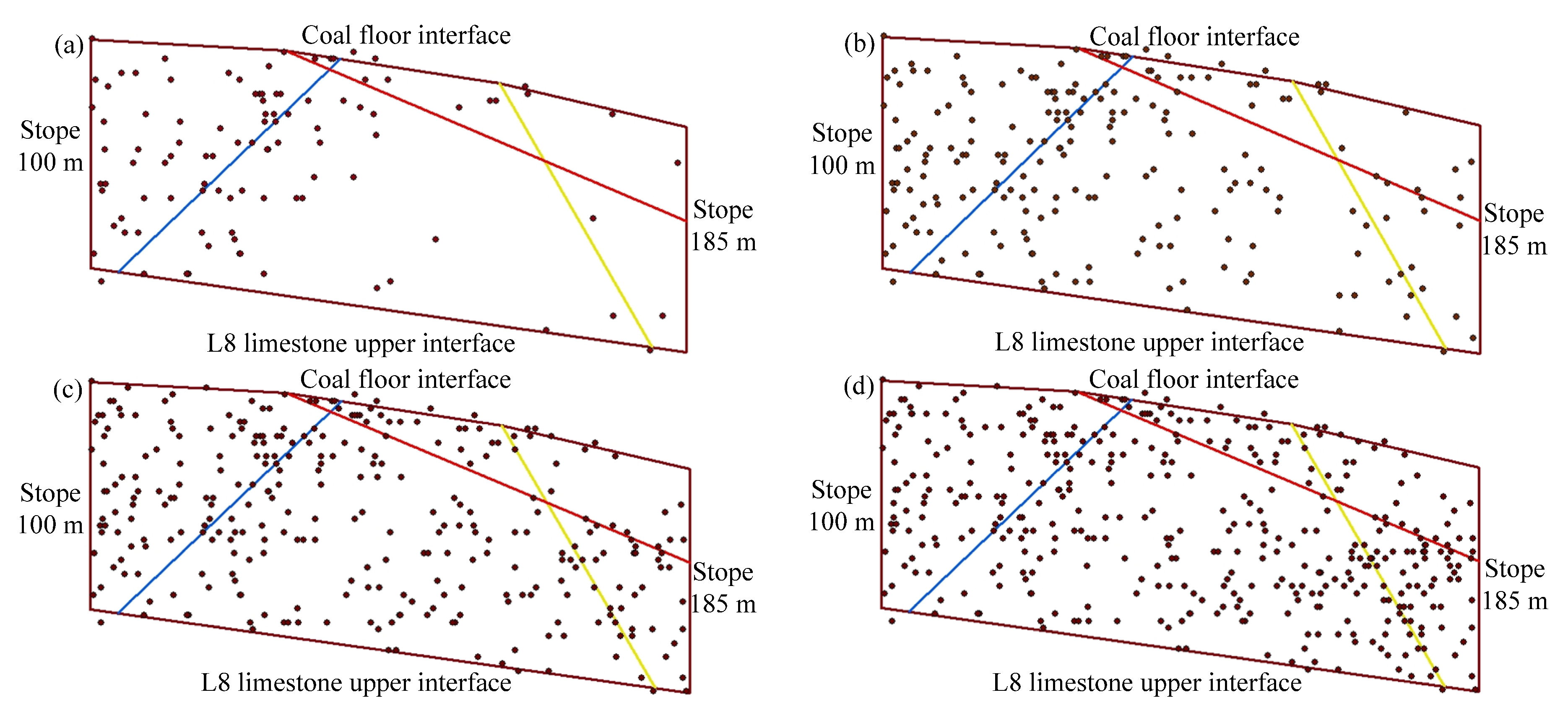 Sustainability 15 07361 g006a Sustainability 15 07361 g006a