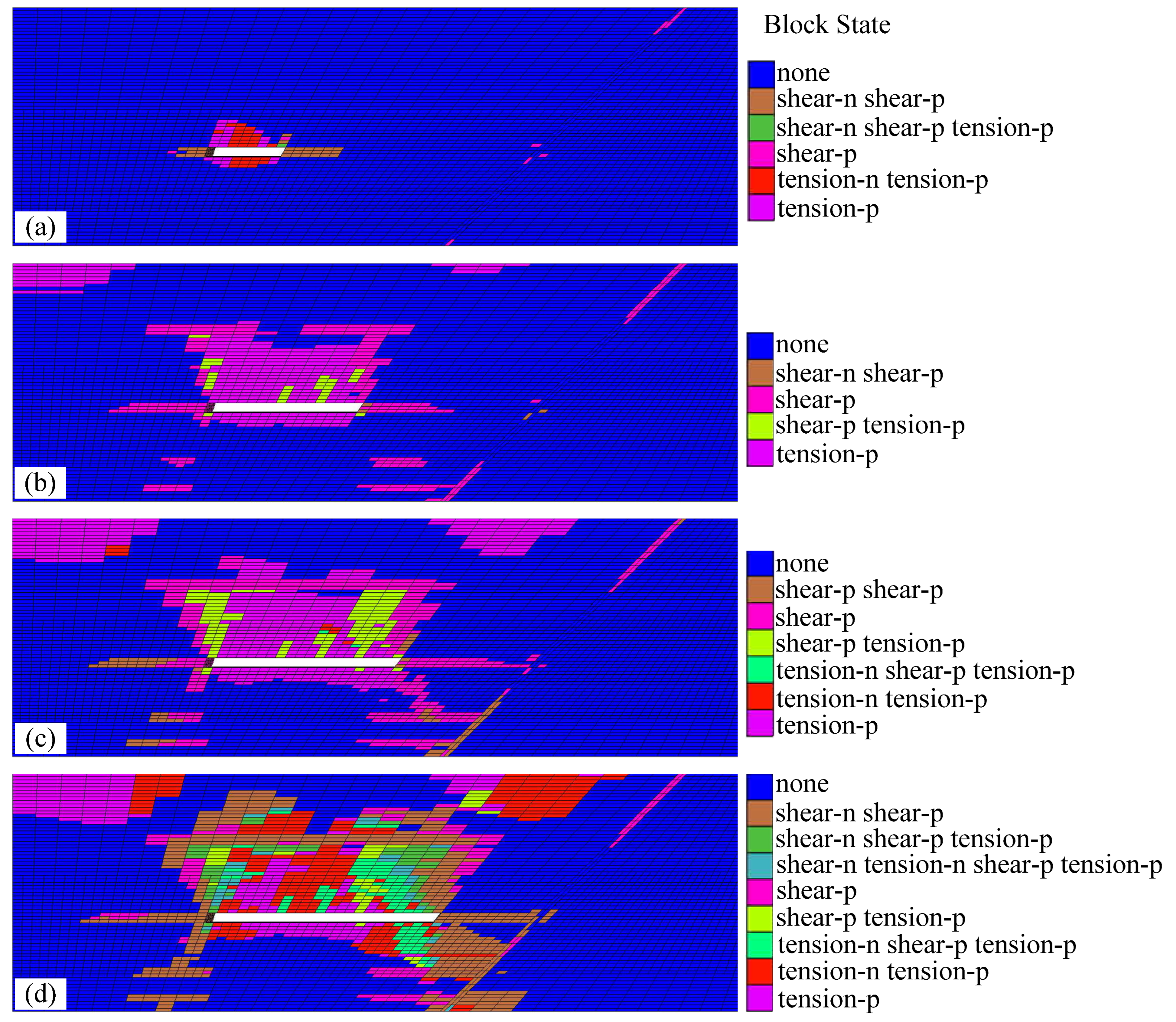 Sustainability 15 07361 g009 Sustainability 15 07361 g009
