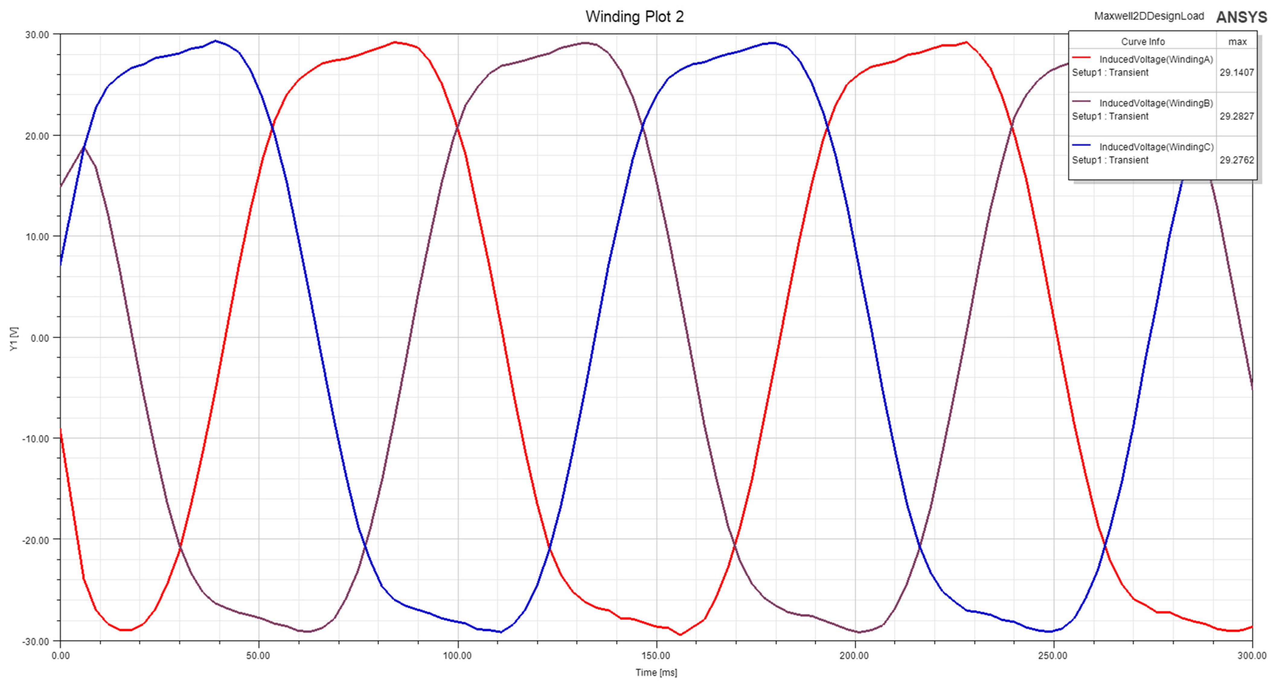 Sustainability 15 07378 g007 Sustainability 15 07378 g007