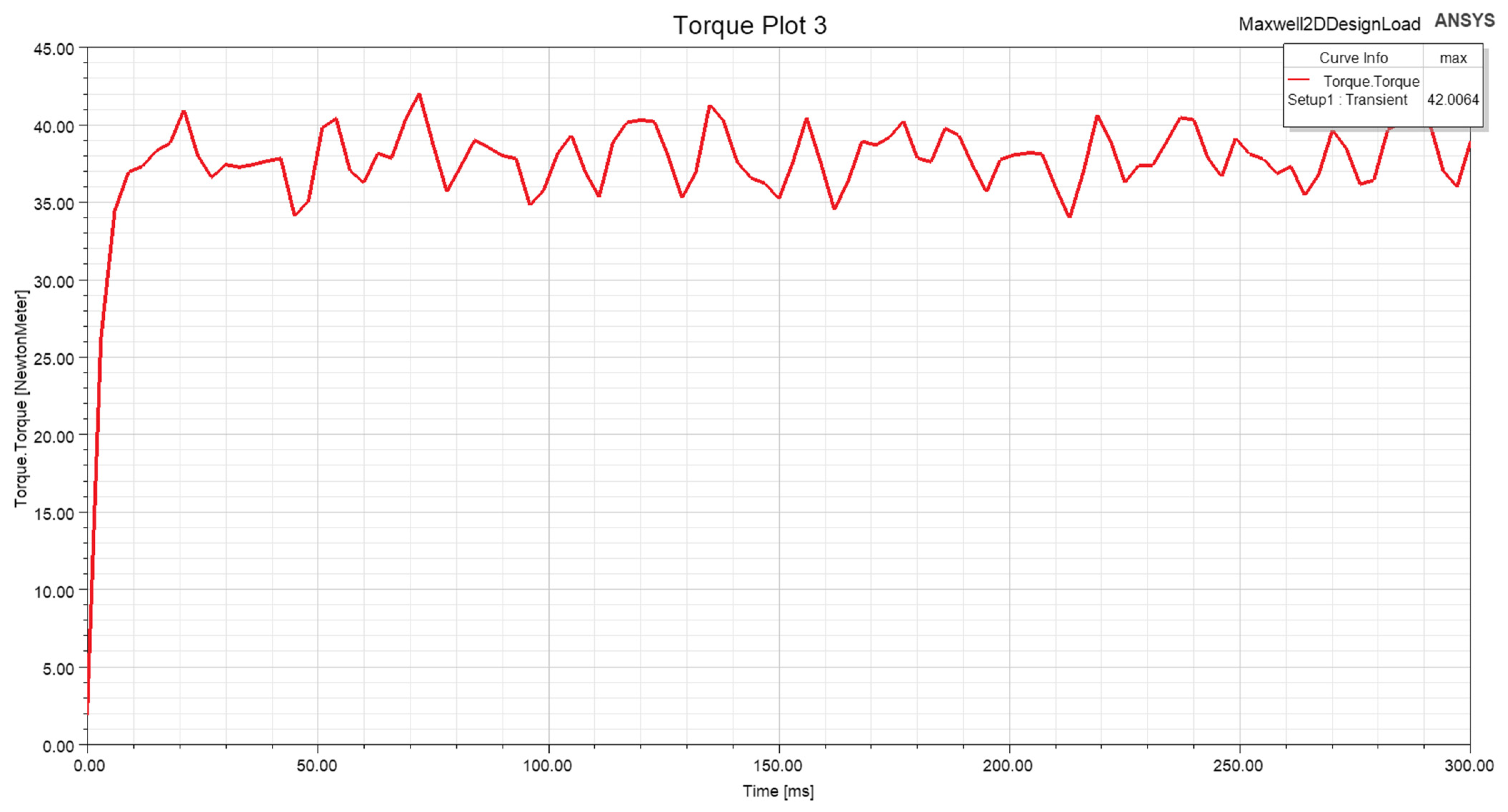 Sustainability 15 07378 g009 Sustainability 15 07378 g009