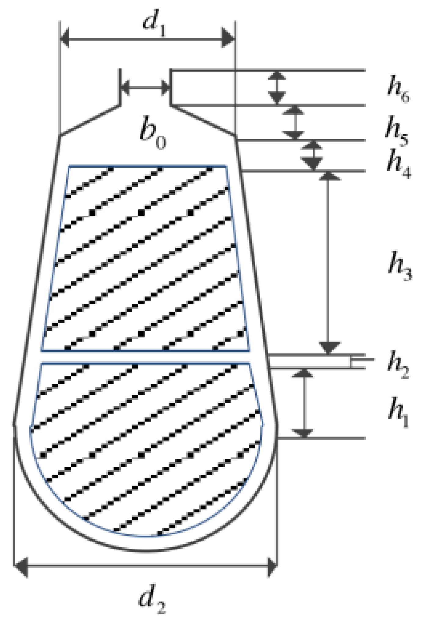Sustainability 15 07378 g010 Sustainability 15 07378 g010