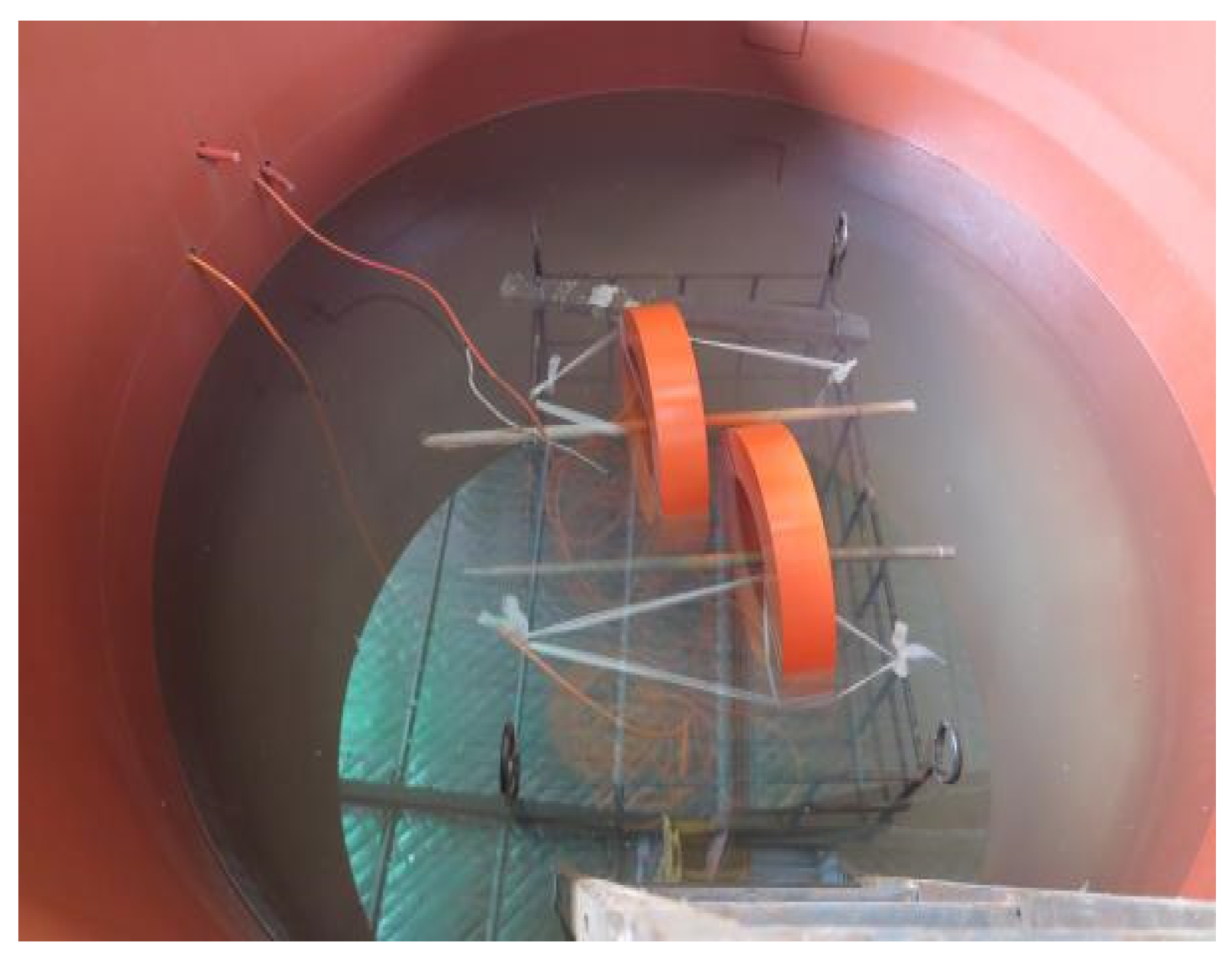 Sustainability 15 07378 g016 Sustainability 15 07378 g016