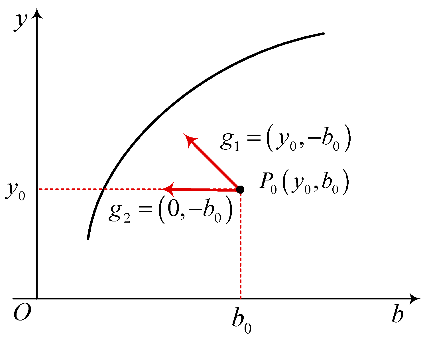 Sustainability 15 07381 g001 Sustainability 15 07381 g001