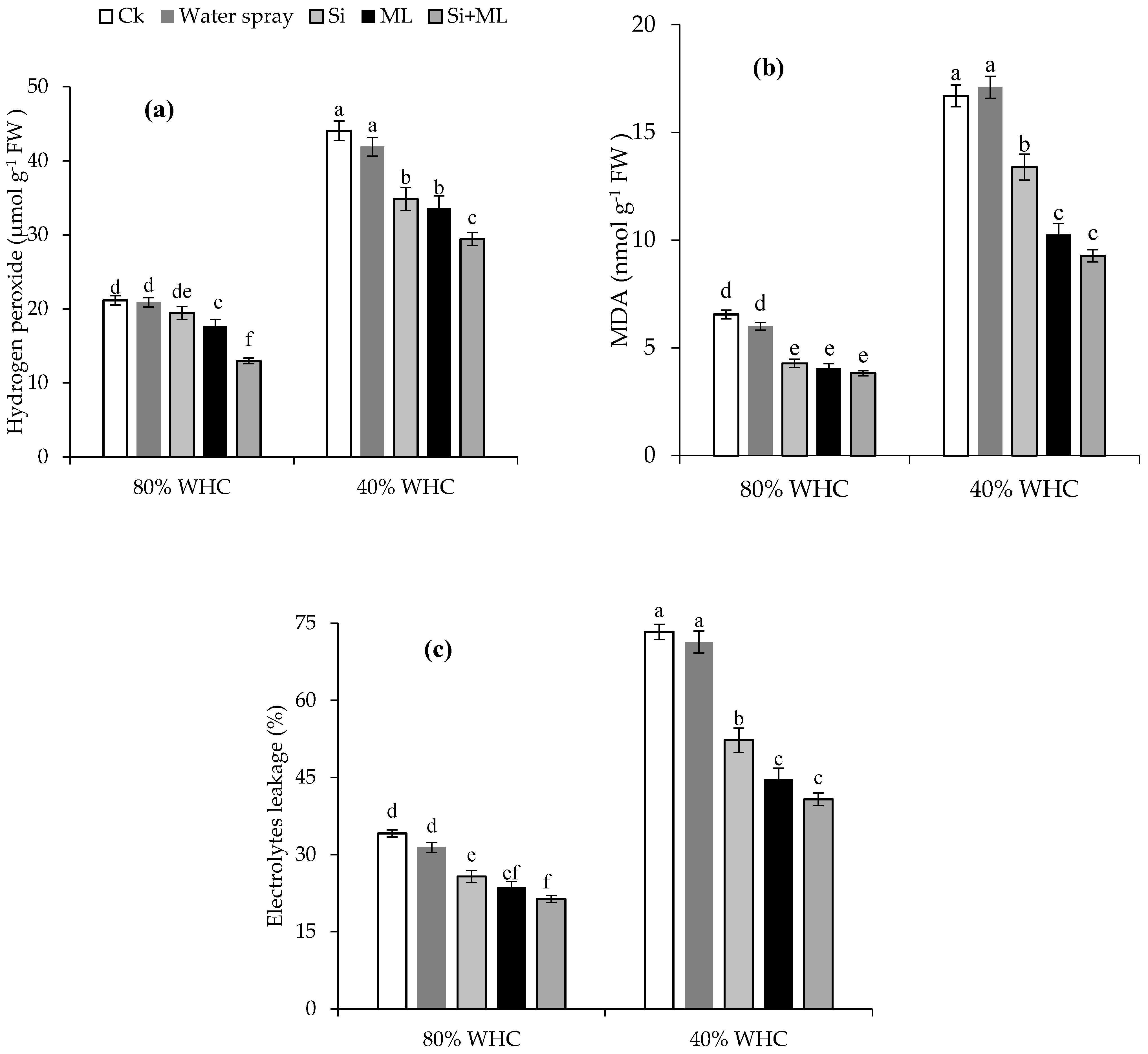 Sustainability 15 07426 g002 Sustainability 15 07426 g002