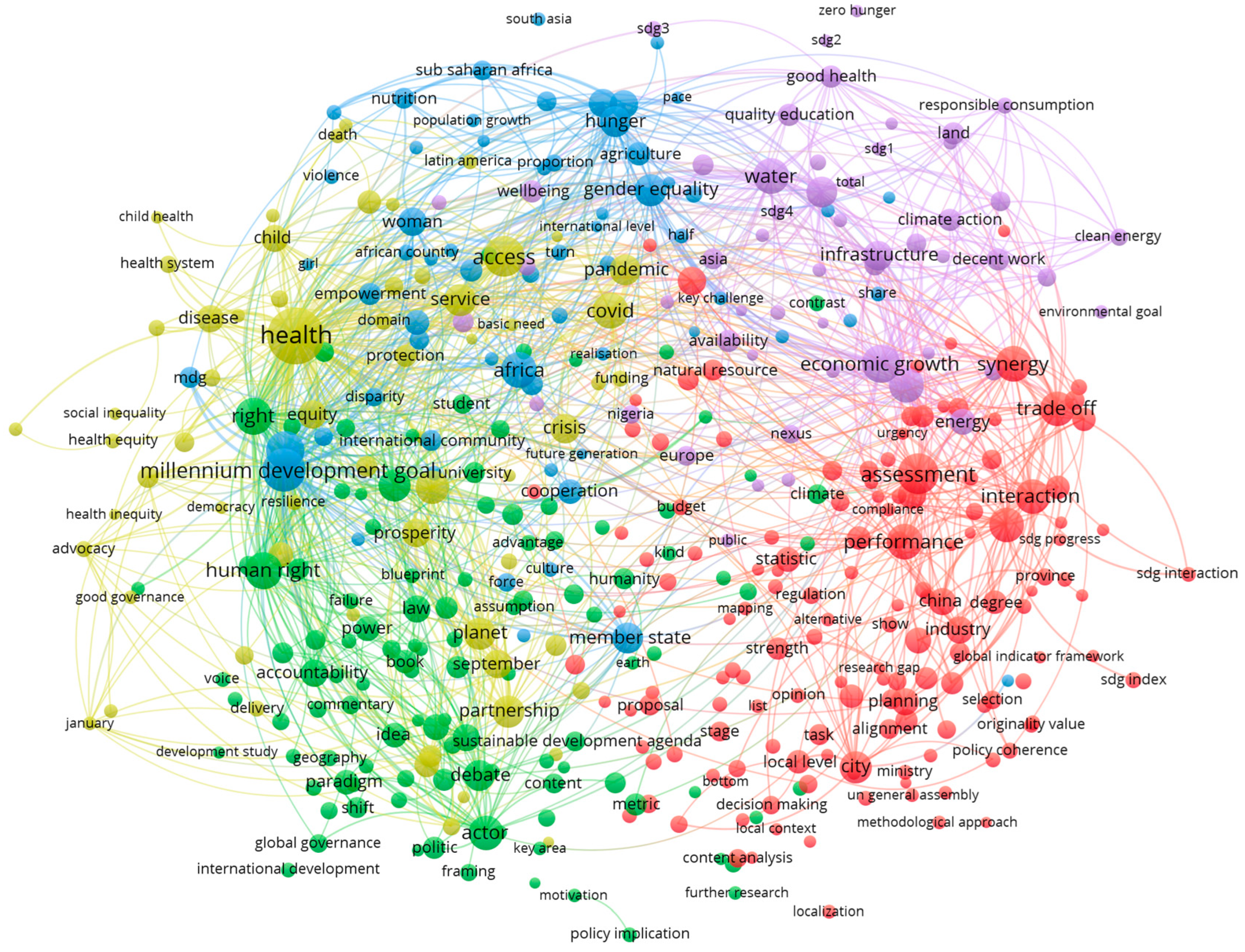 Sustainability 15 07434 g008 Sustainability 15 07434 g008