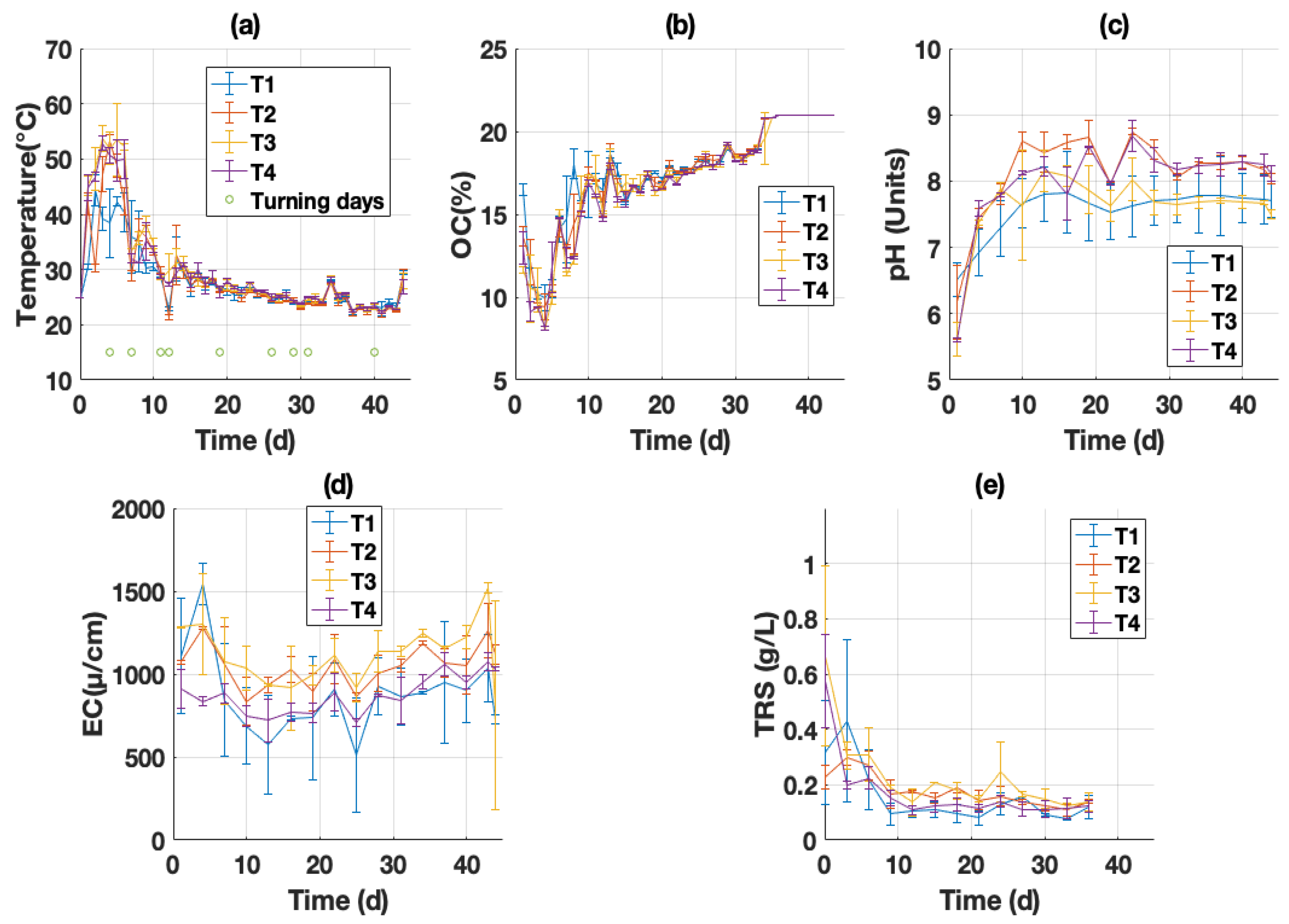 Sustainability 15 07437 g003