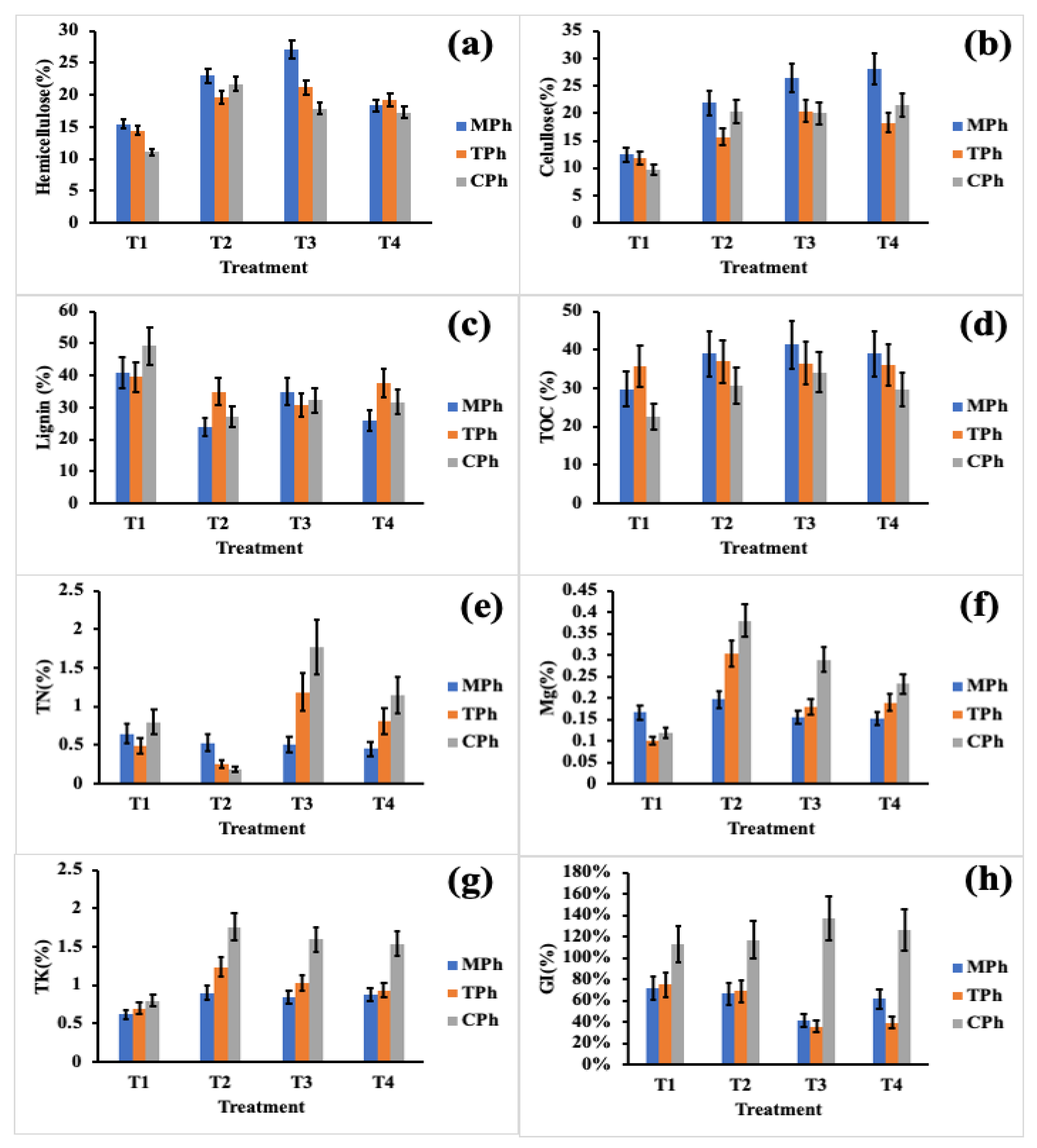 Sustainability 15 07437 g004