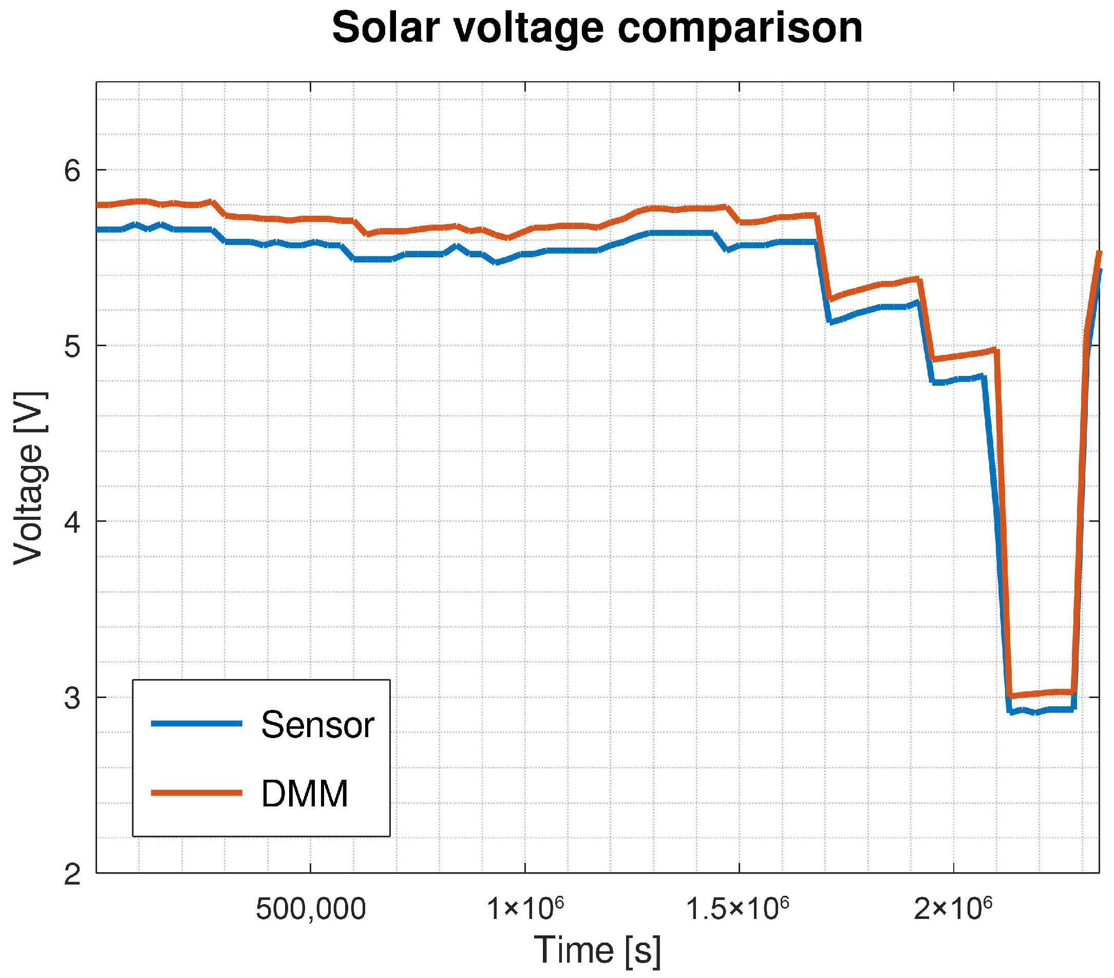 Sustainability 15 07440 g007 Sustainability 15 07440 g007