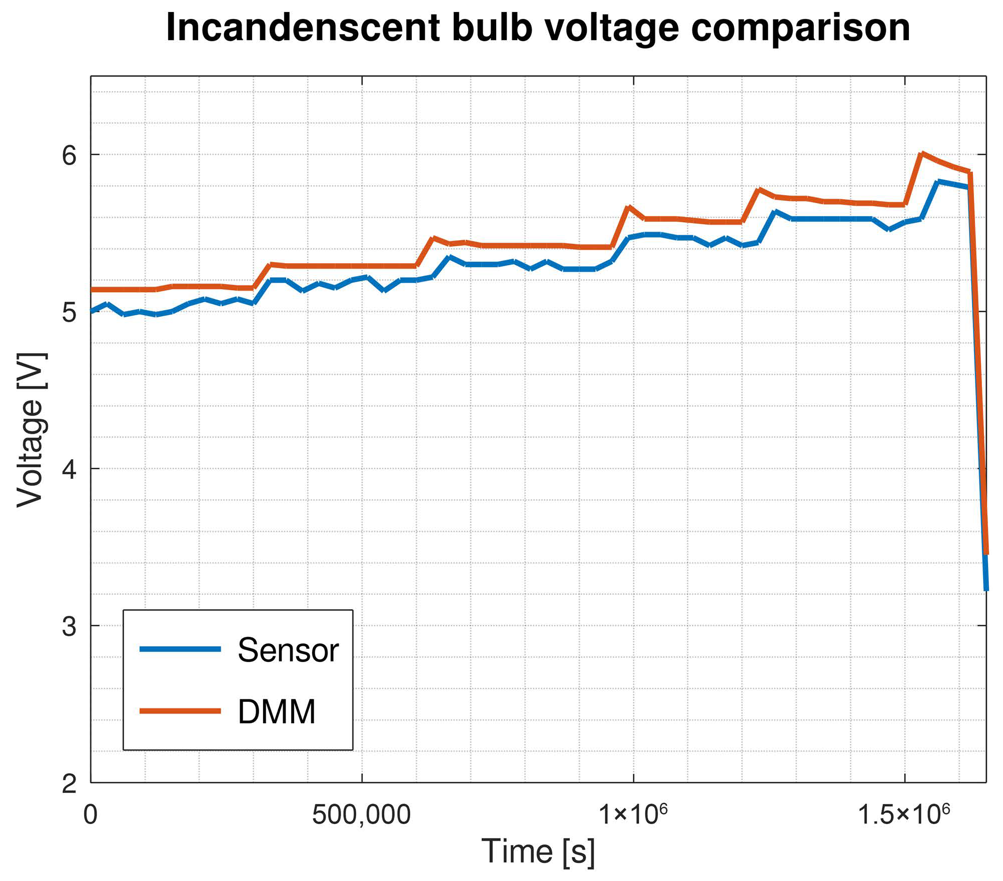 Sustainability 15 07440 g010 Sustainability 15 07440 g010