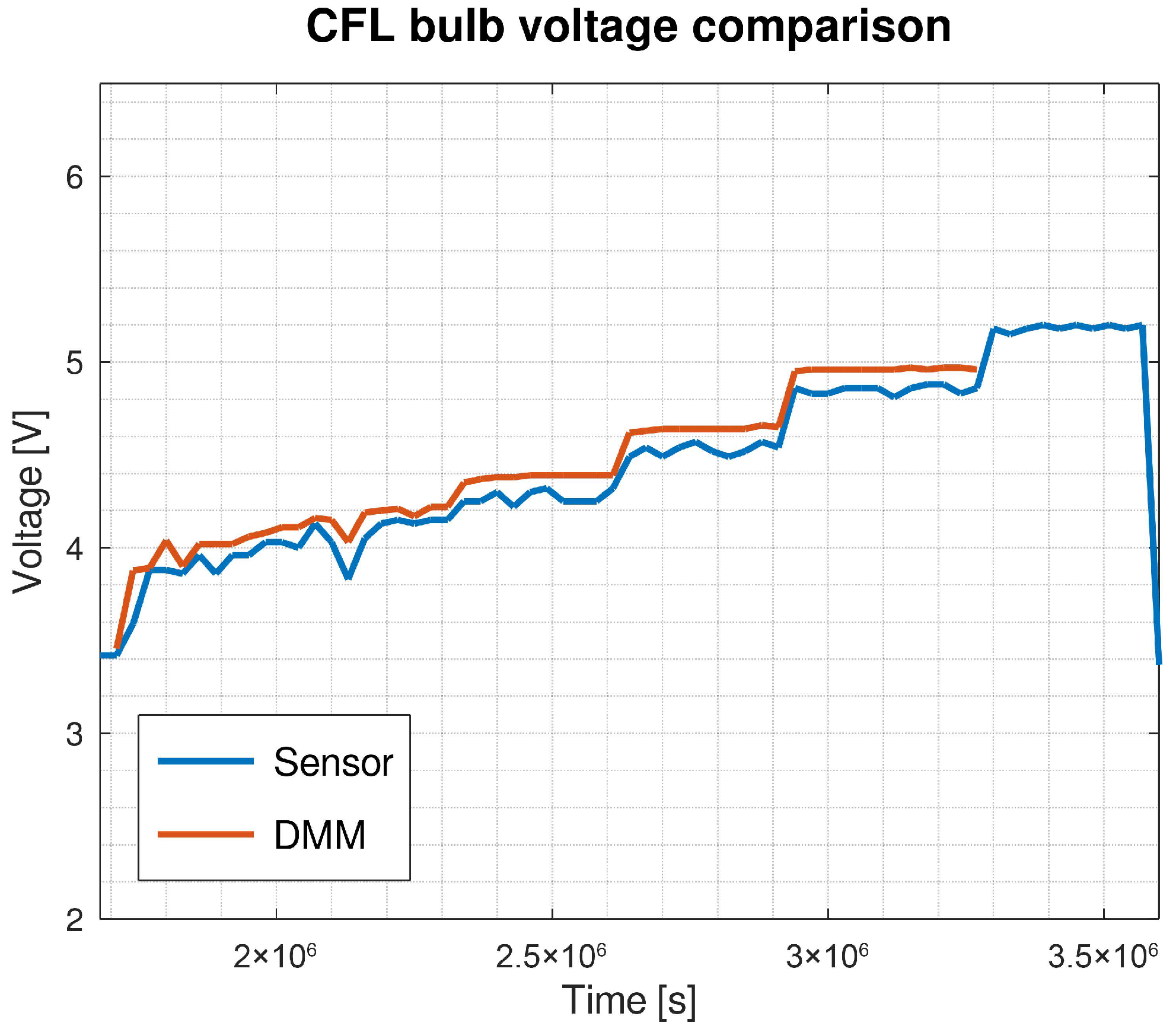 Sustainability 15 07440 g011 Sustainability 15 07440 g011