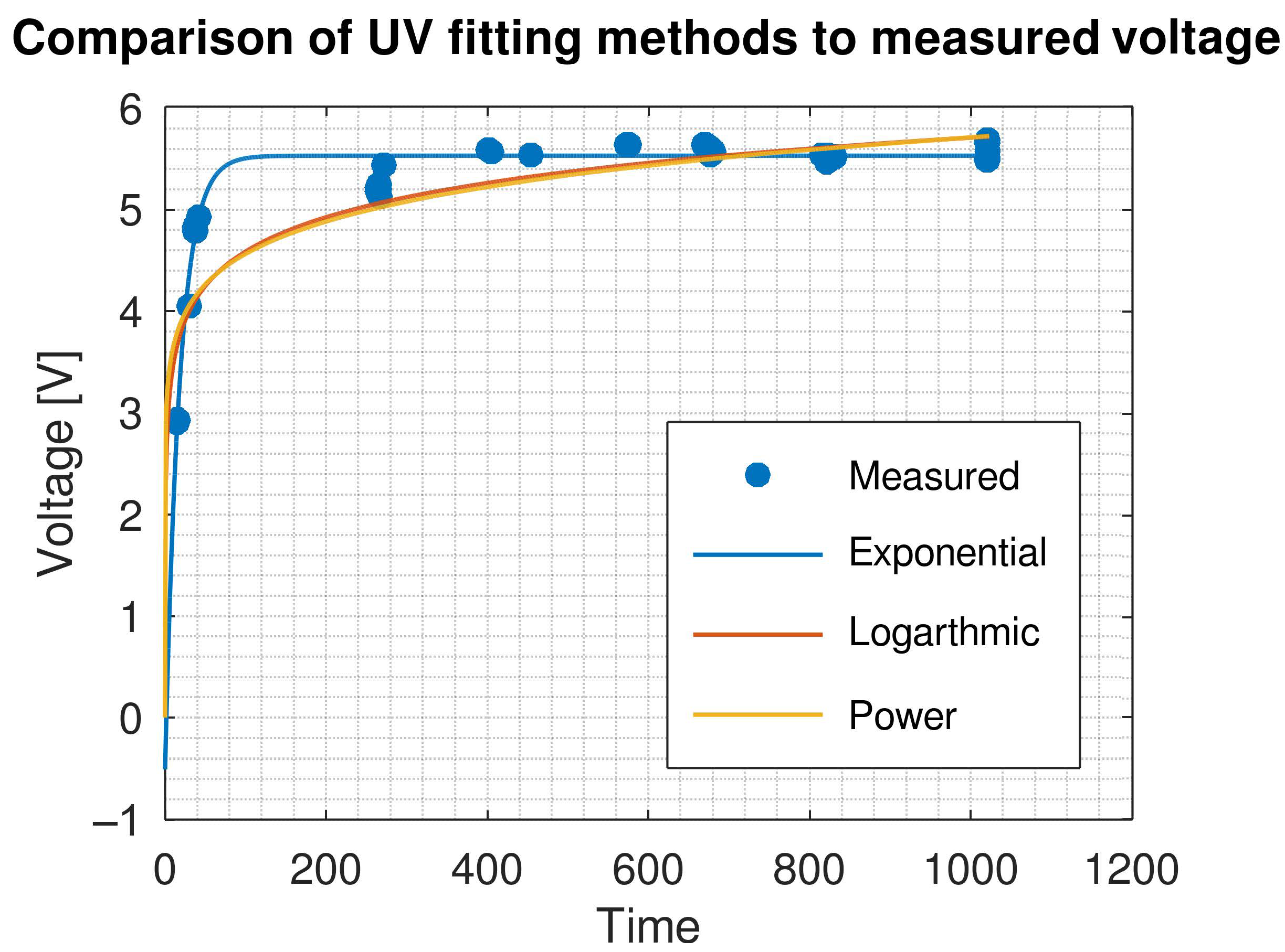 Sustainability 15 07440 g014 Sustainability 15 07440 g014