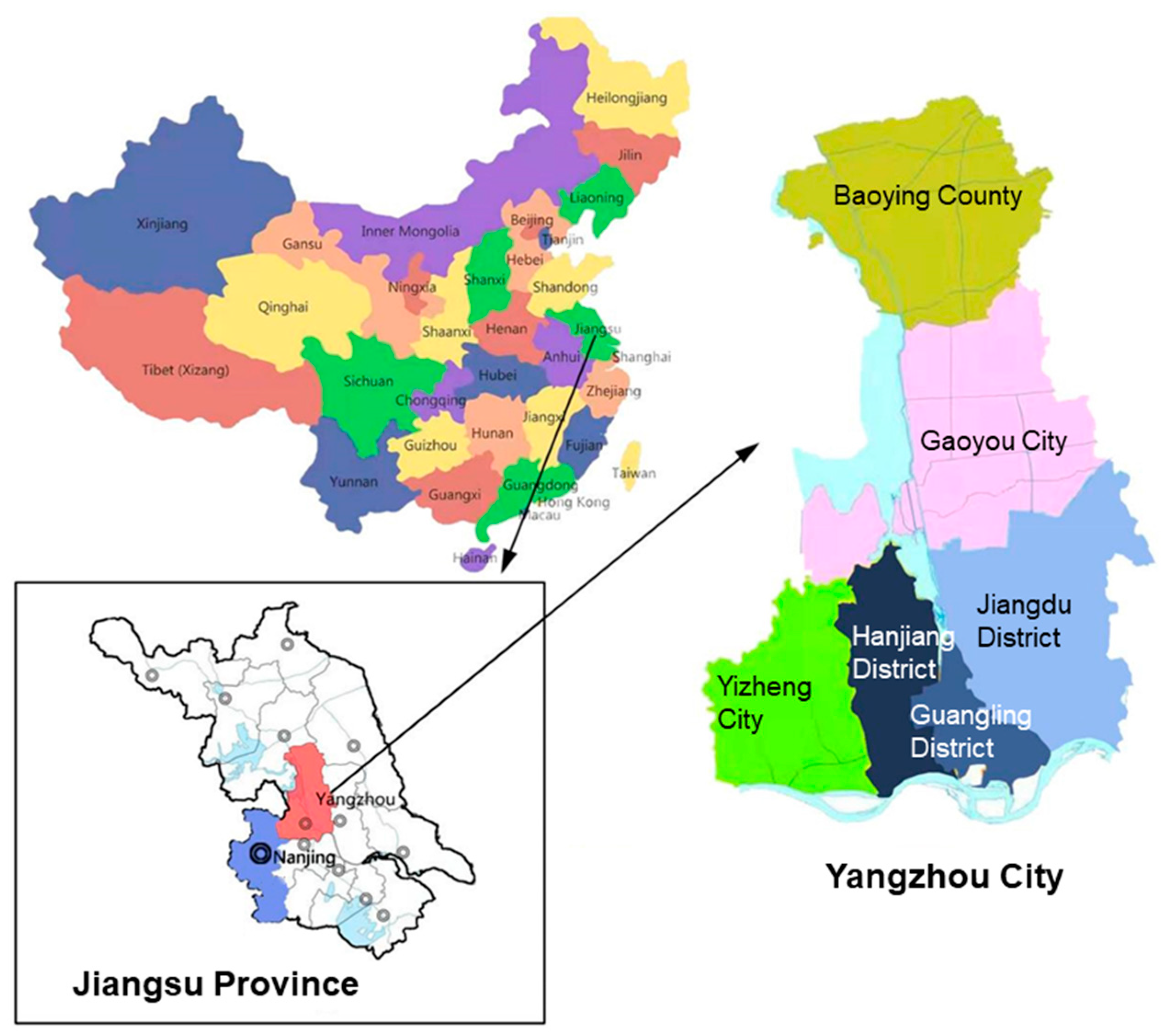 Sustainability 15 07441 g001 Sustainability 15 07441 g001