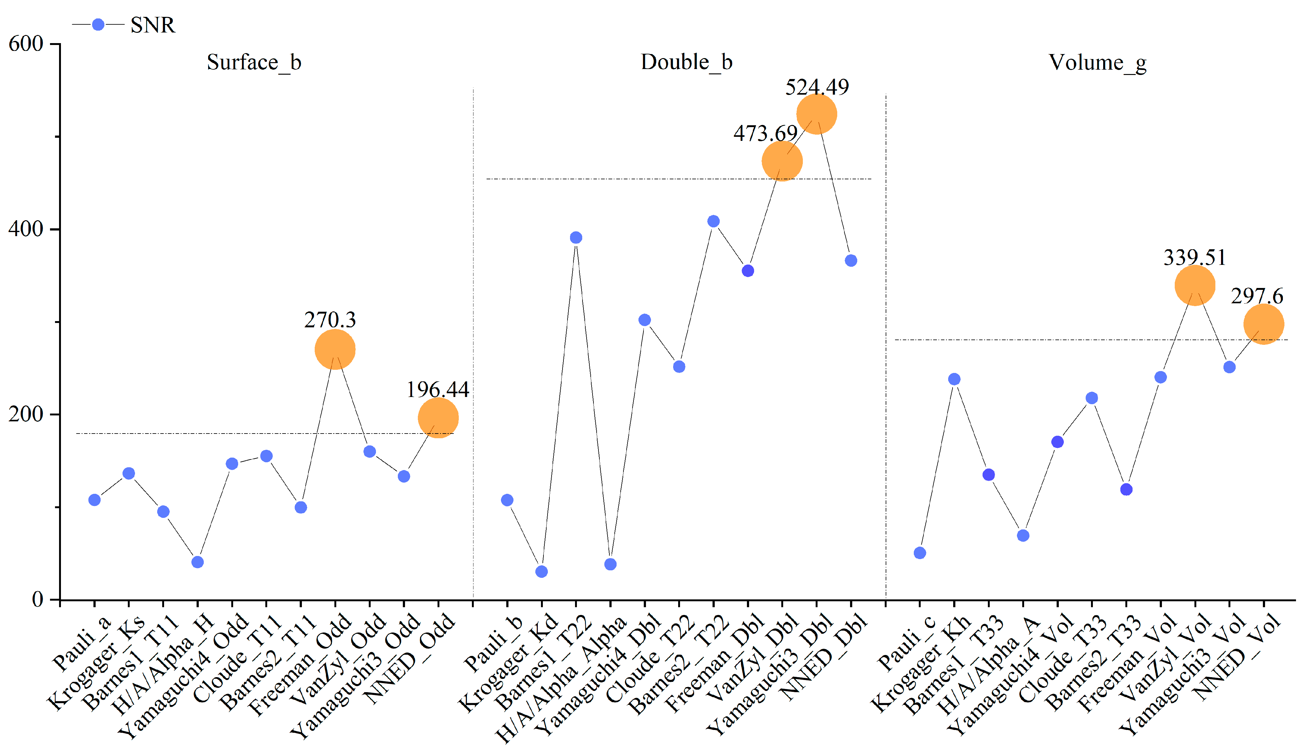 Sustainability 15 07452 g004 Sustainability 15 07452 g004
