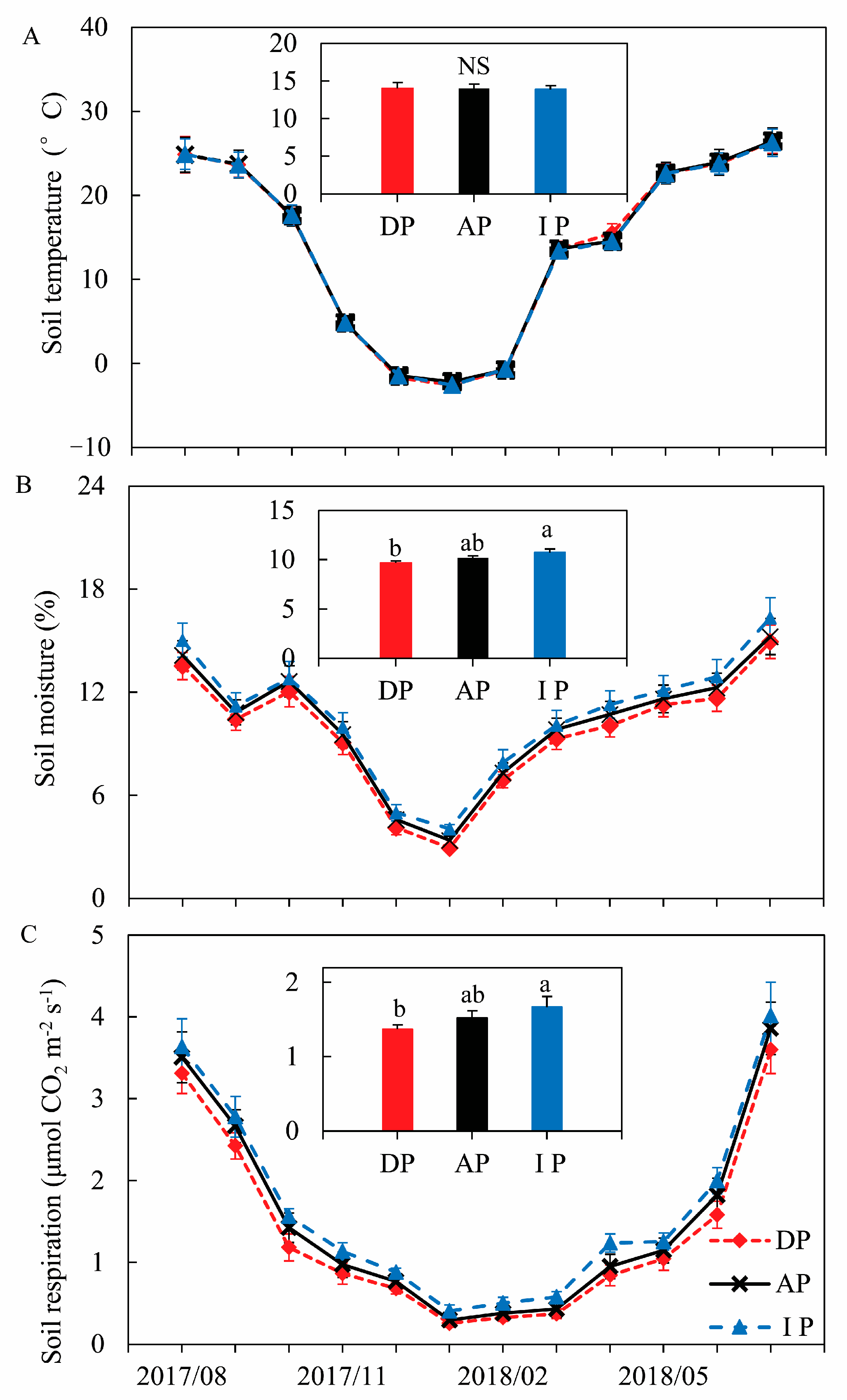 Sustainability 15 07461 g003