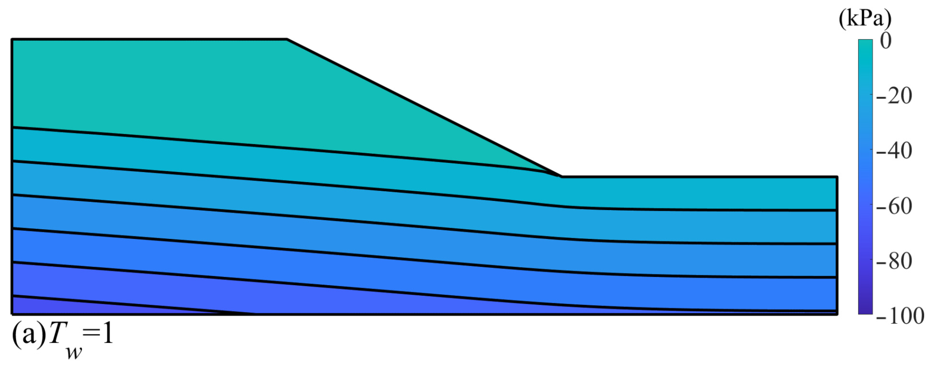 Sustainability 15 07464 g005a Sustainability 15 07464 g005a