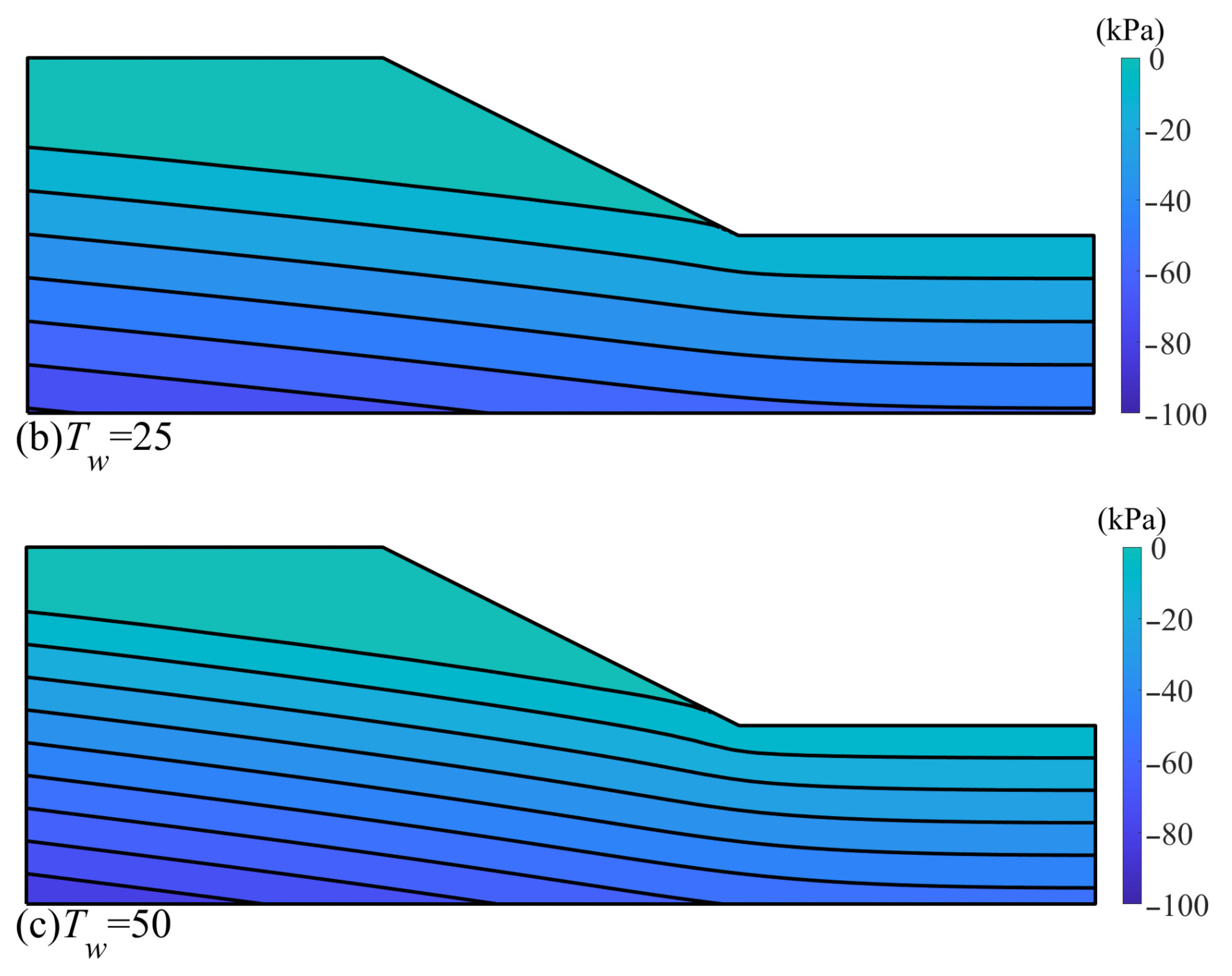 Sustainability 15 07464 g005b Sustainability 15 07464 g005b