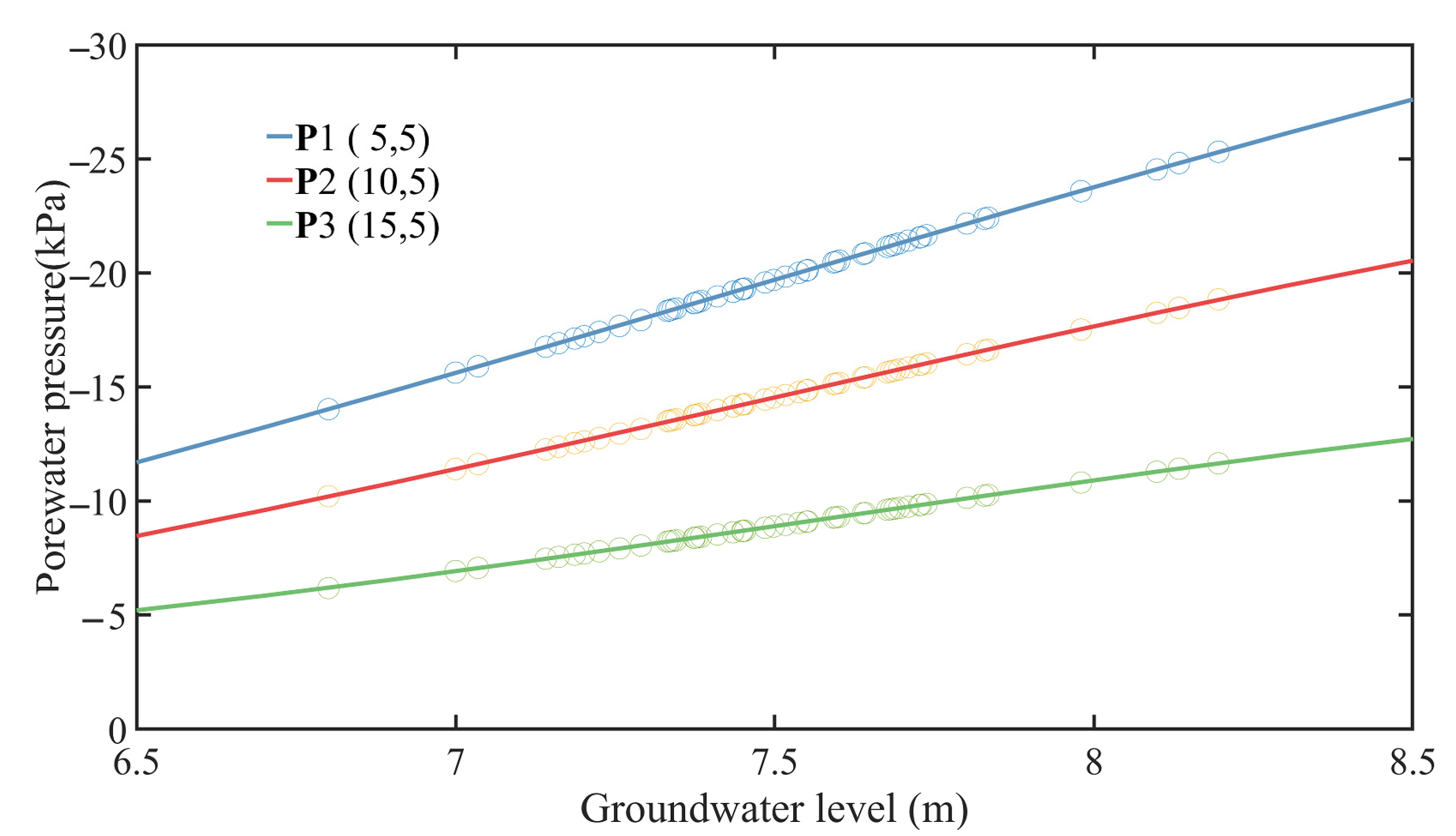 Sustainability 15 07464 g006 Sustainability 15 07464 g006