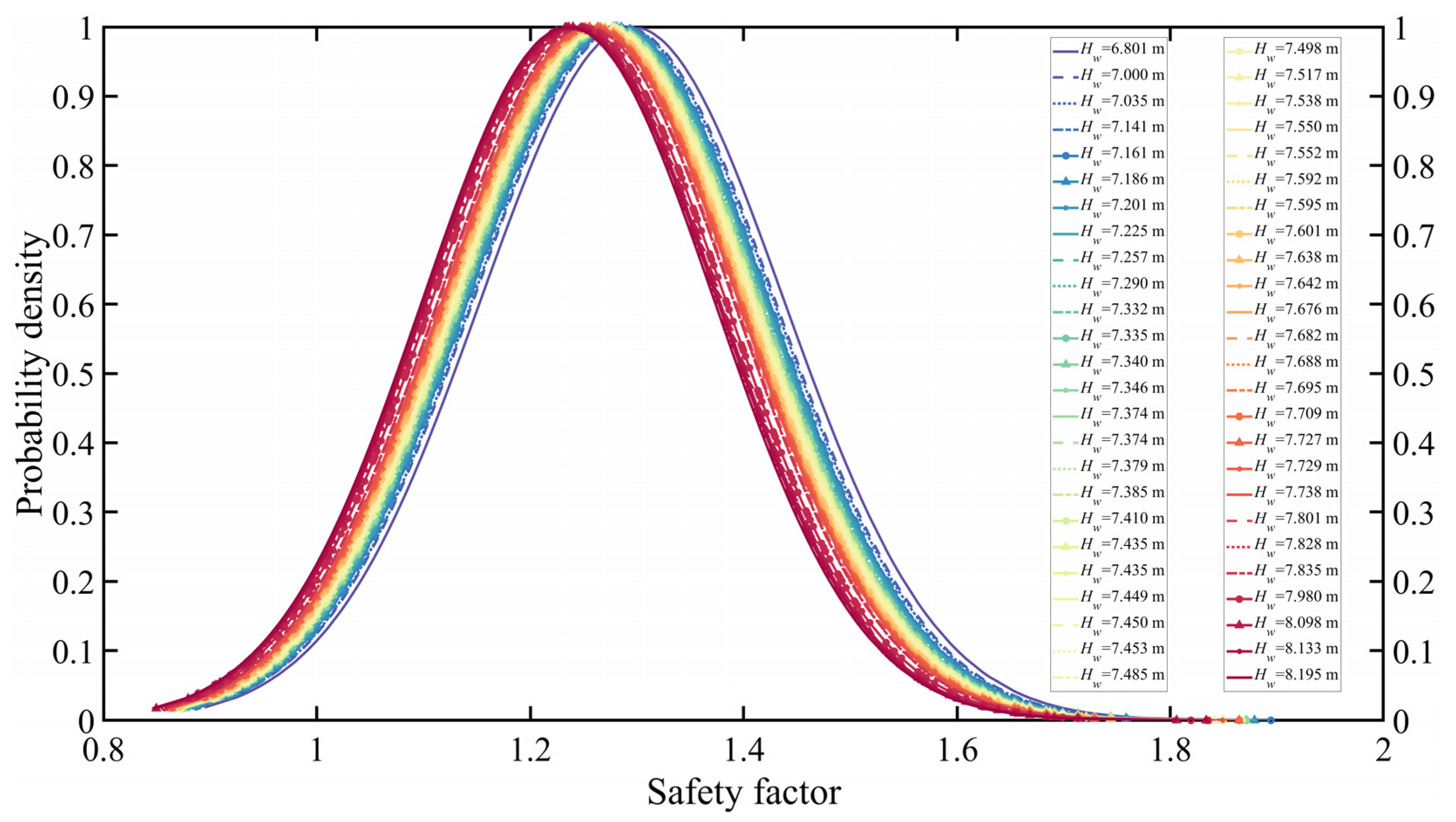 Sustainability 15 07464 g010 Sustainability 15 07464 g010
