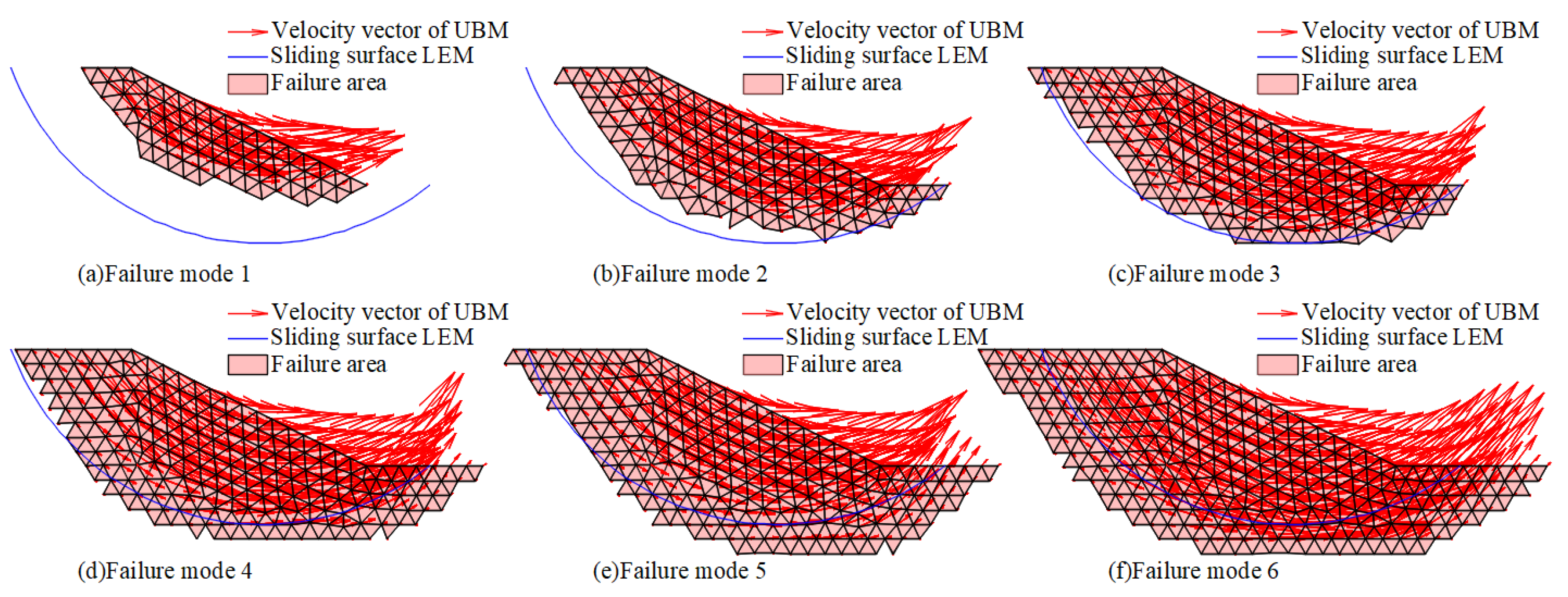 Sustainability 15 07464 g014 Sustainability 15 07464 g014