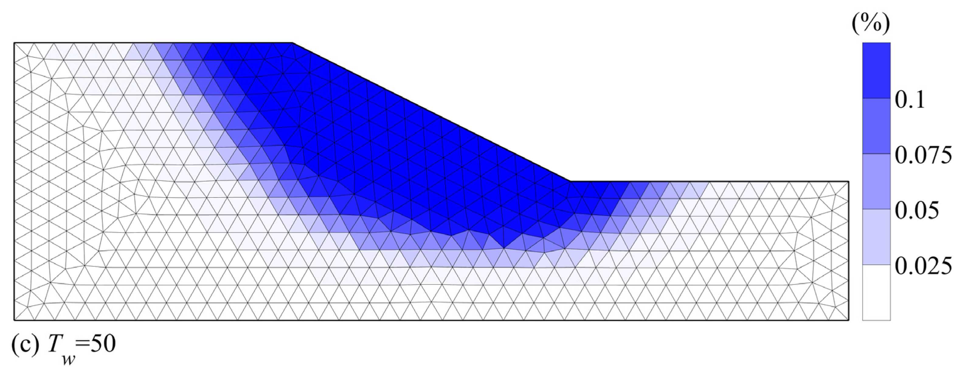 Sustainability 15 07464 g015b Sustainability 15 07464 g015b